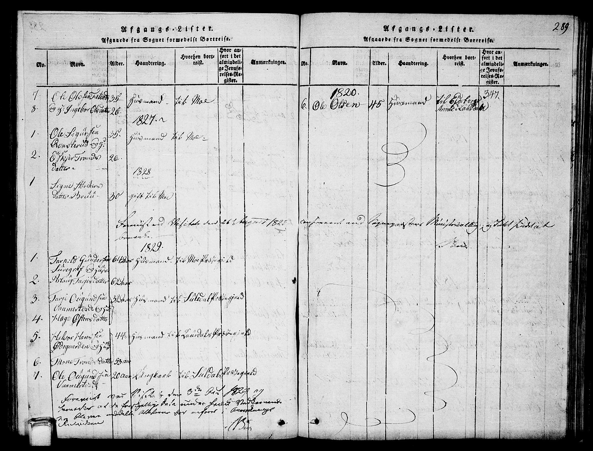 Vinje kirkebøker, SAKO/A-312/G/Ga/L0001: Parish register (copy) no. I 1, 1814-1843, p. 289
