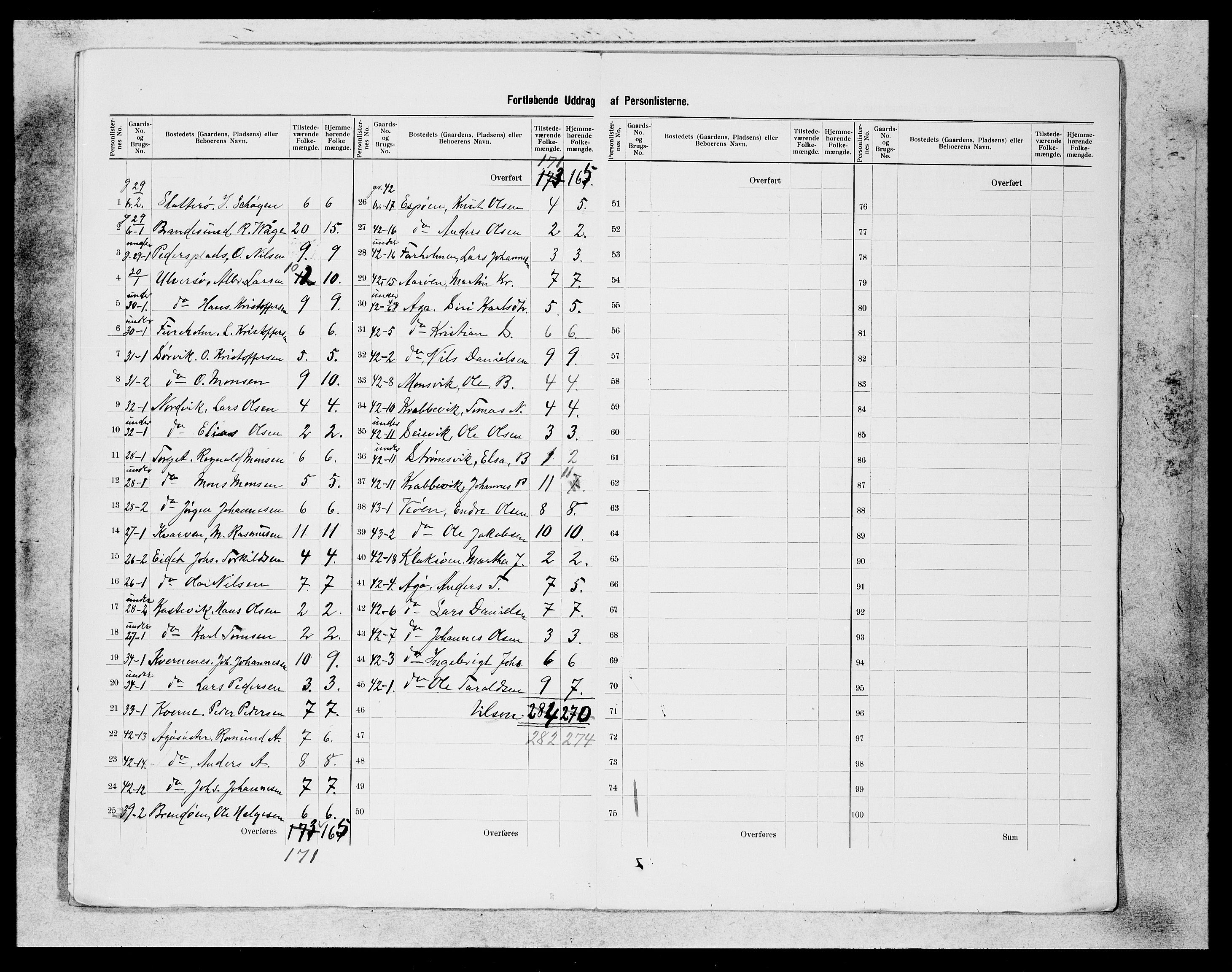 SAB, 1900 census for Fitjar, 1900, p. 6