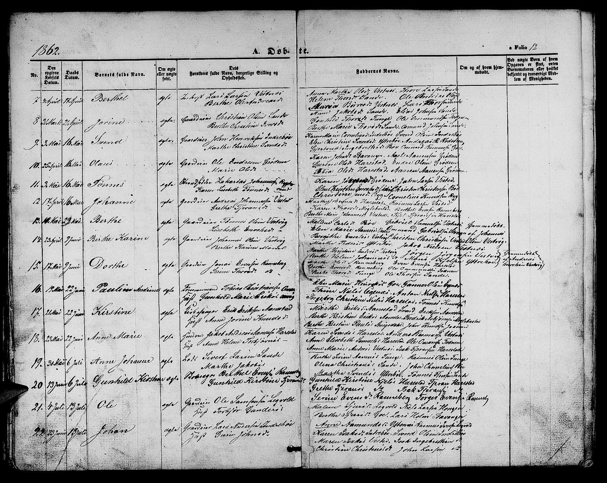 Hetland sokneprestkontor, AV/SAST-A-101826/30/30BB/L0002: Parish register (copy) no. B 2, 1856-1891, p. 12