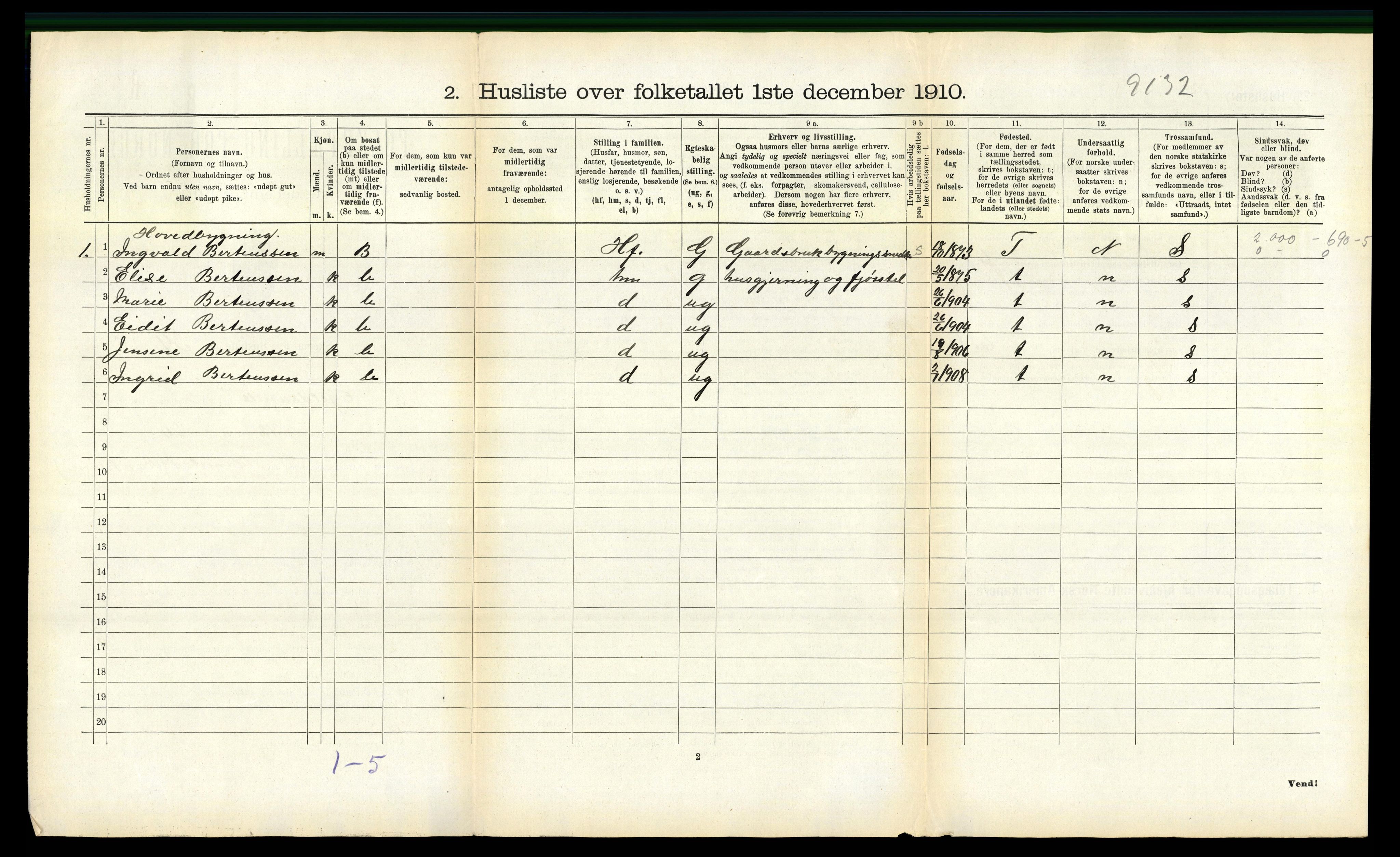 RA, 1910 census for Tjeldsund, 1910, p. 367