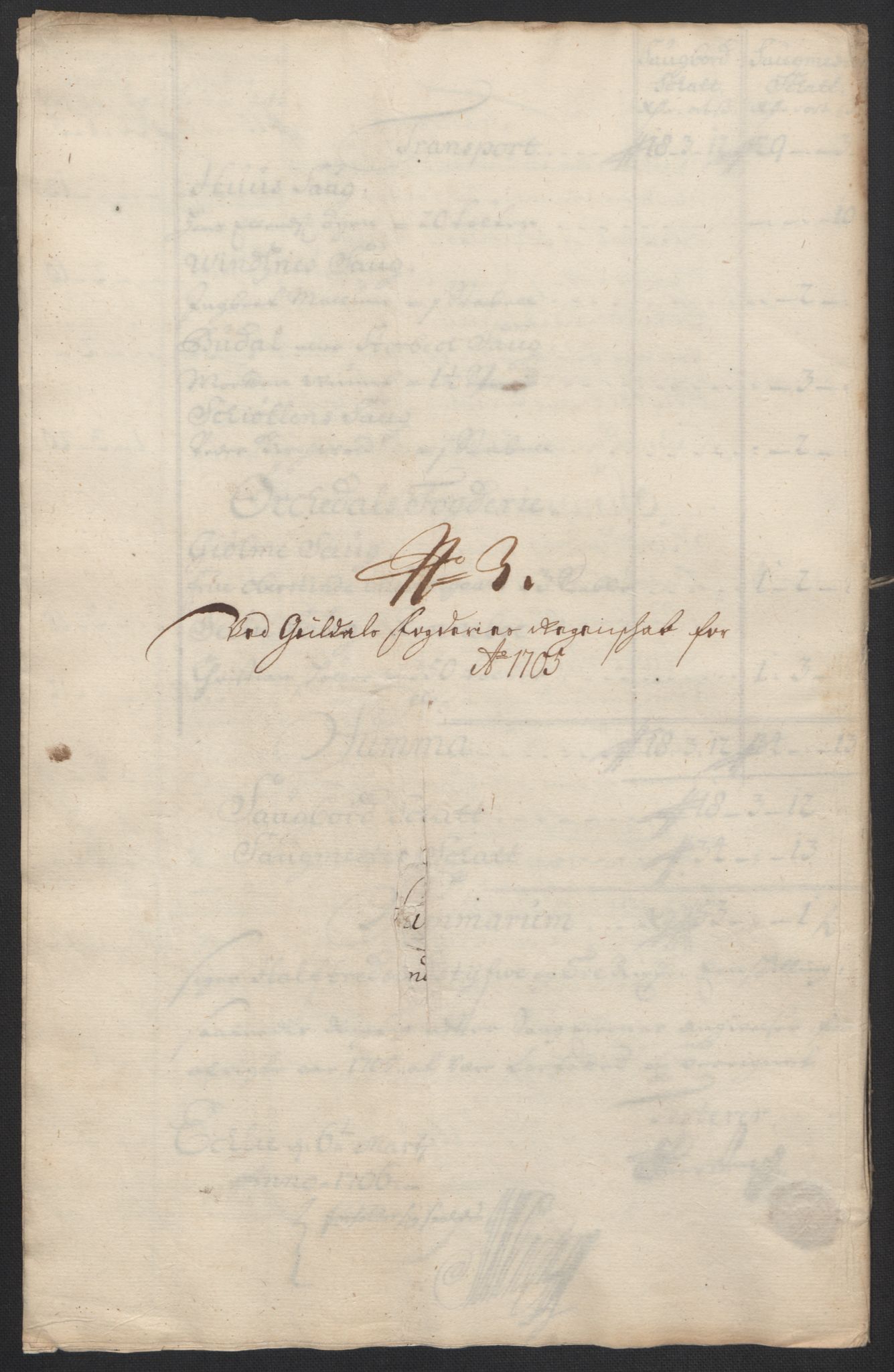 Rentekammeret inntil 1814, Reviderte regnskaper, Fogderegnskap, AV/RA-EA-4092/R60/L3955: Fogderegnskap Orkdal og Gauldal, 1705, p. 331