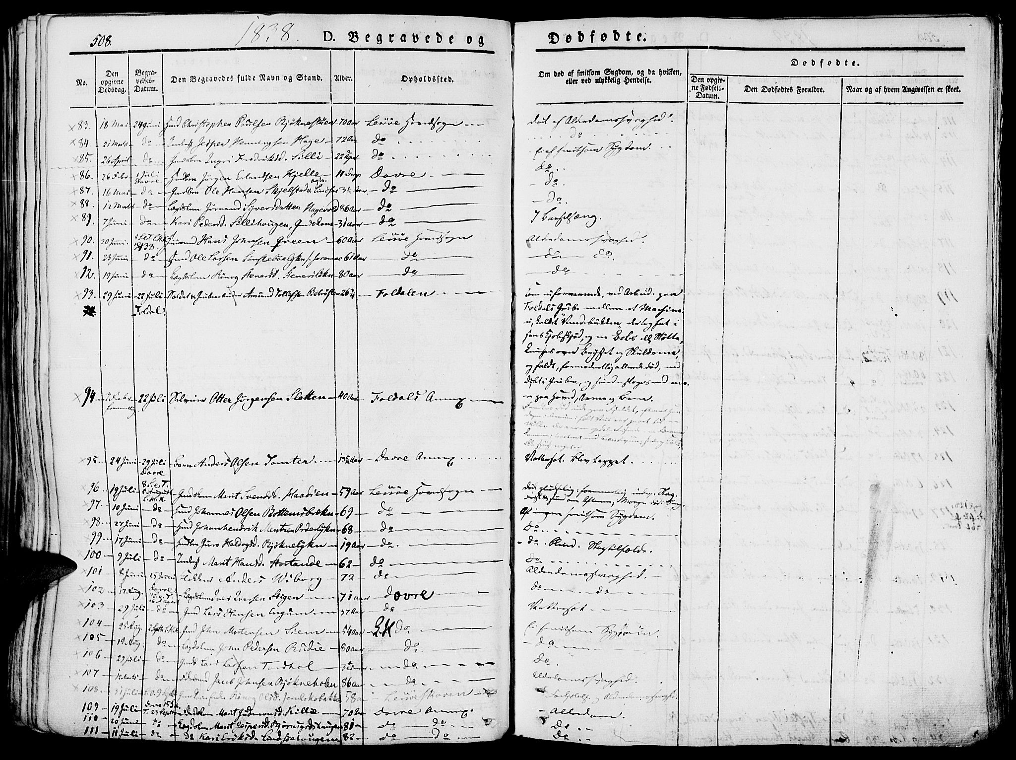 Lesja prestekontor, AV/SAH-PREST-068/H/Ha/Haa/L0005: Parish register (official) no. 5, 1830-1842, p. 508