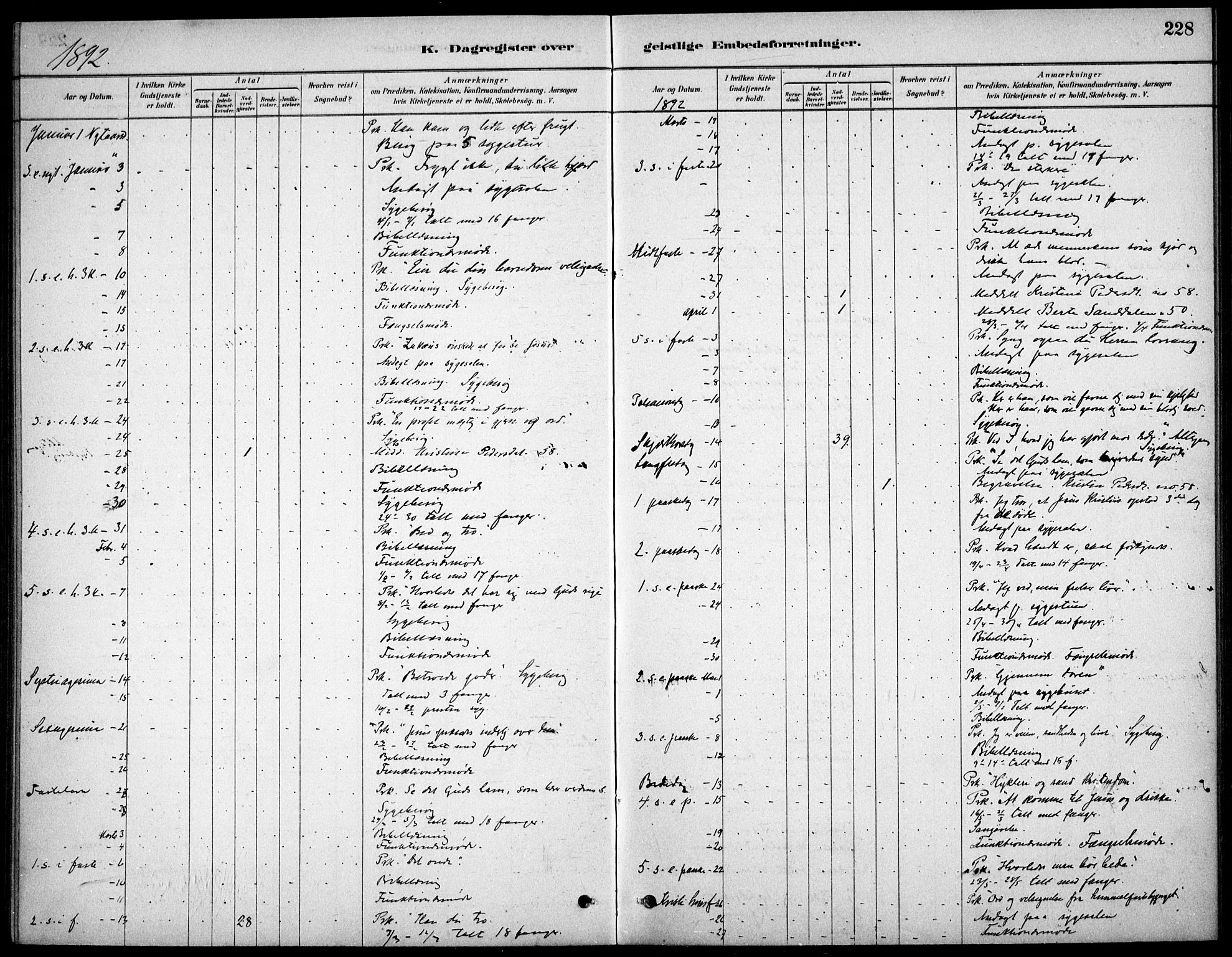 Kristiania tukthusprest Kirkebøker, AV/SAO-A-10881/F/Fa/L0005: Parish register (official) no. 5, 1879-1936, p. 228