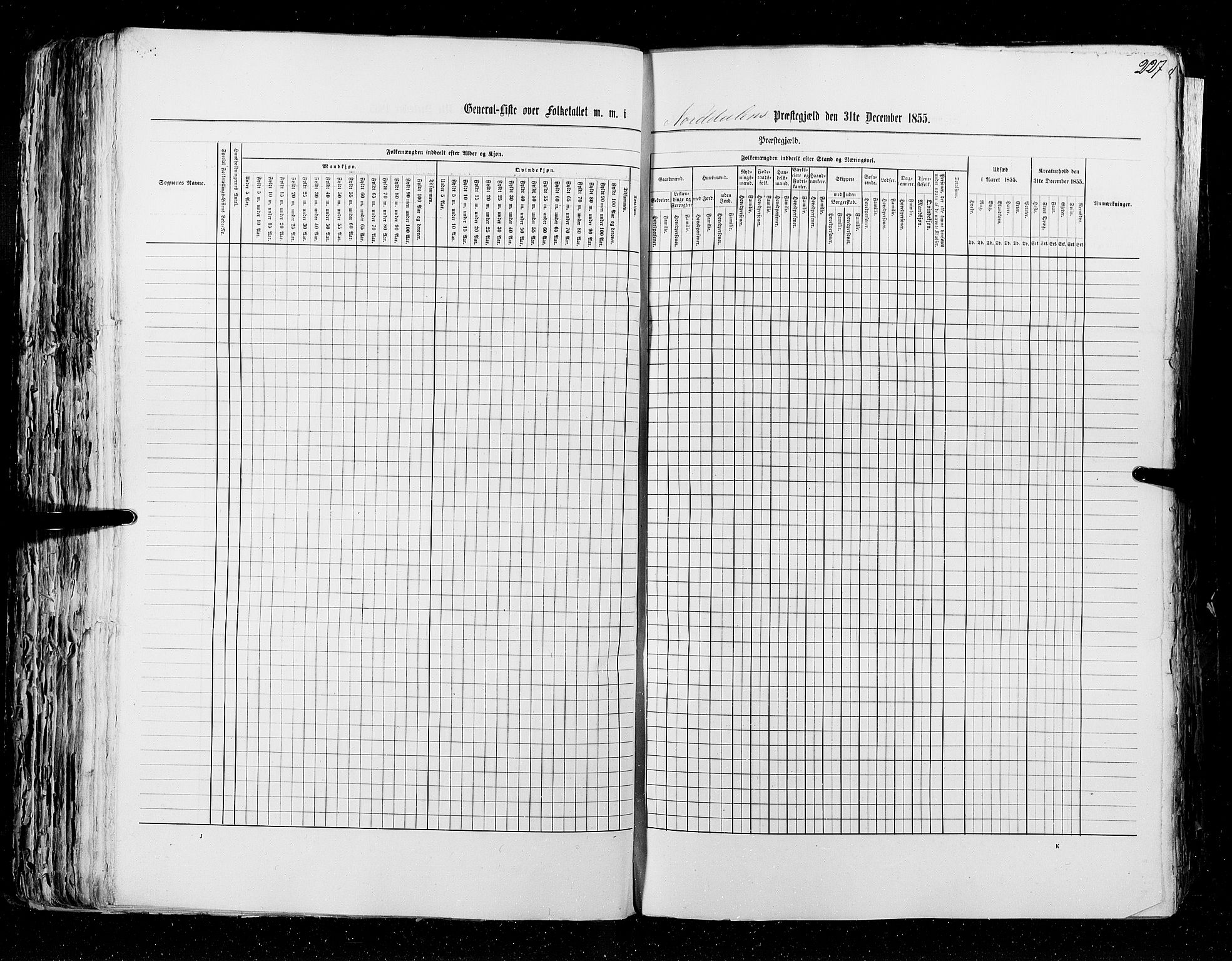 RA, Census 1855, vol. 5: Nordre Bergenhus amt, Romsdal amt og Søndre Trondhjem amt, 1855, p. 227