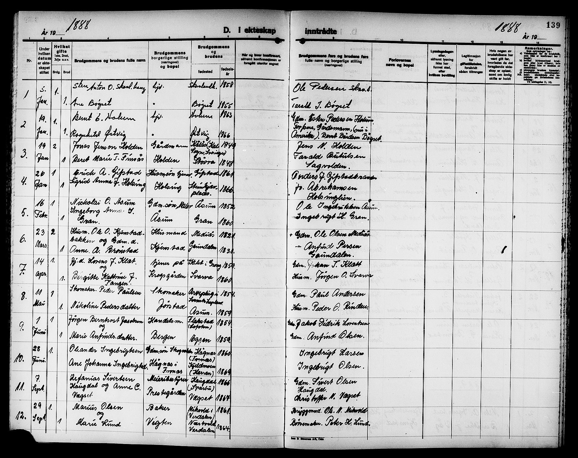 Ministerialprotokoller, klokkerbøker og fødselsregistre - Nord-Trøndelag, SAT/A-1458/749/L0487: Parish register (official) no. 749D03, 1887-1902, p. 139