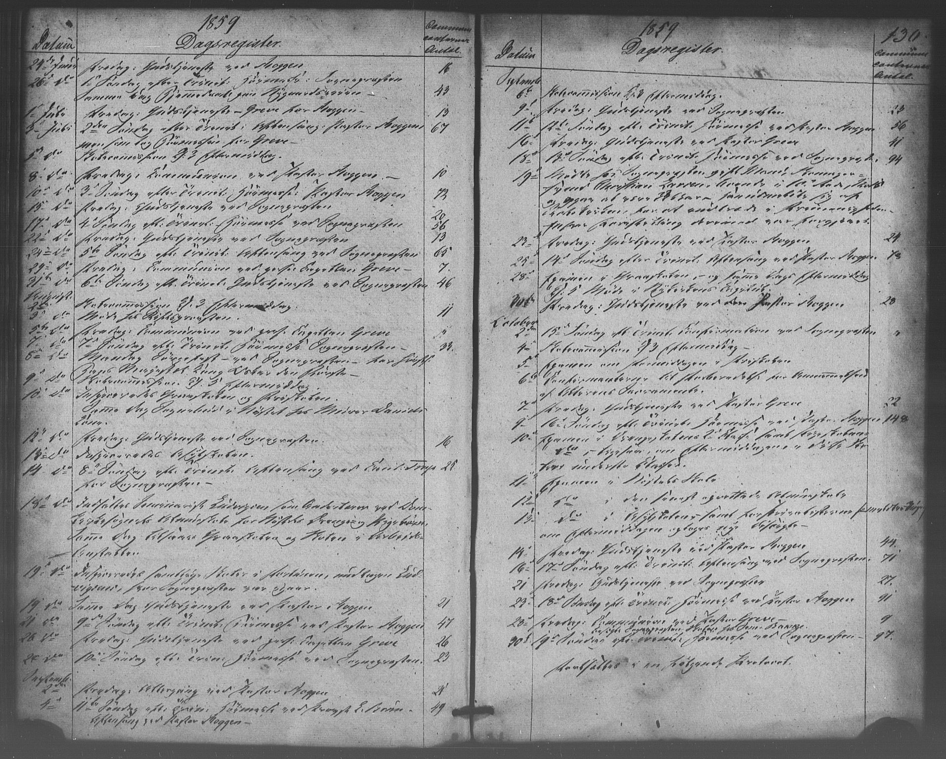 Domkirken sokneprestembete, SAB/A-74801/H/Haa/L0047: Parish register (official) no. F 2, 1852-1868, p. 130