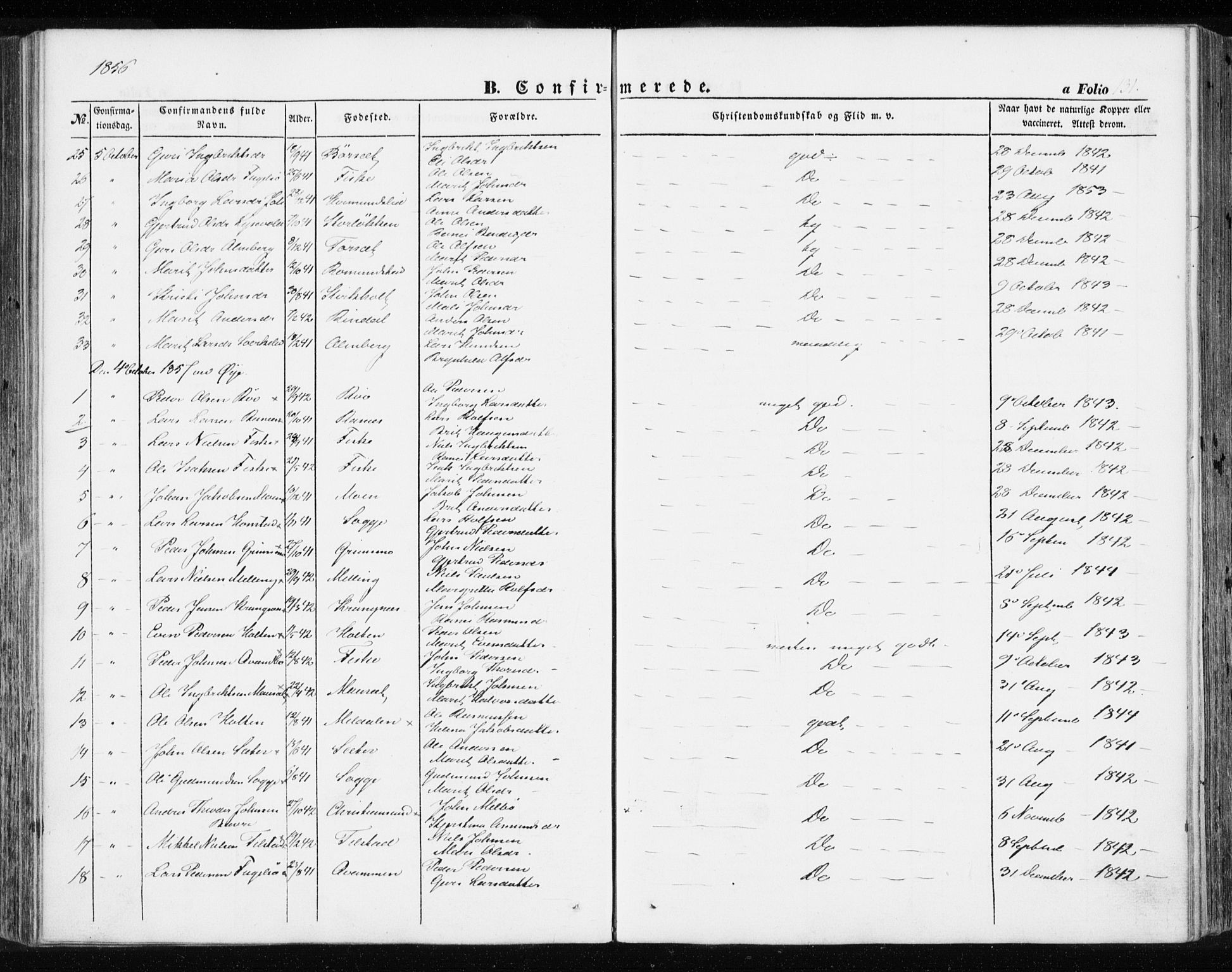 Ministerialprotokoller, klokkerbøker og fødselsregistre - Møre og Romsdal, SAT/A-1454/595/L1044: Parish register (official) no. 595A06, 1852-1863, p. 131