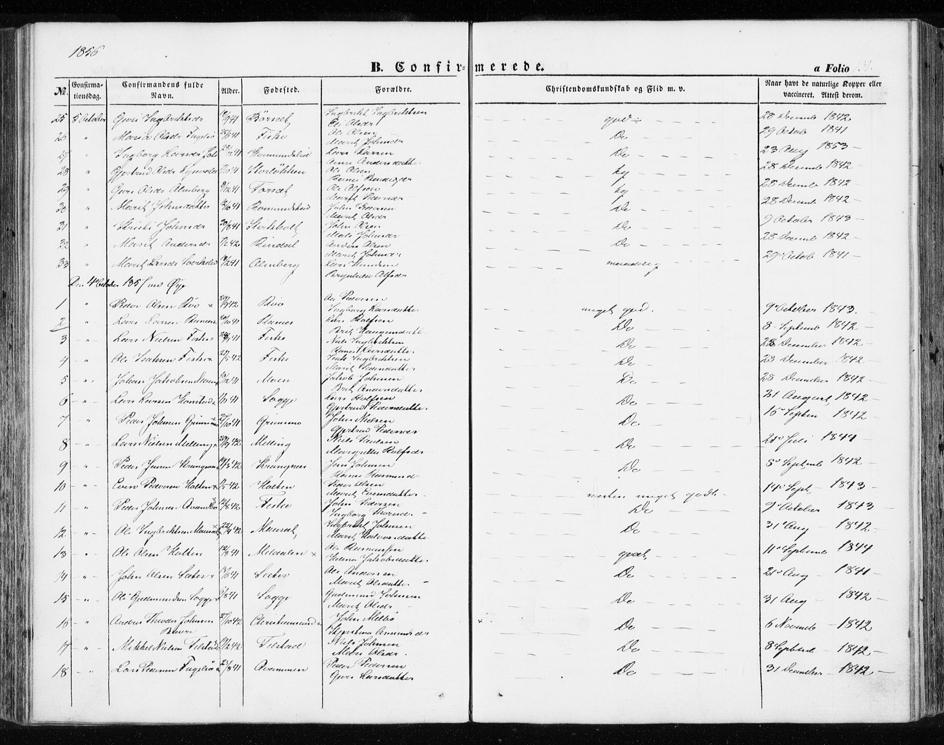 Ministerialprotokoller, klokkerbøker og fødselsregistre - Møre og Romsdal, AV/SAT-A-1454/595/L1044: Parish register (official) no. 595A06, 1852-1863, p. 131