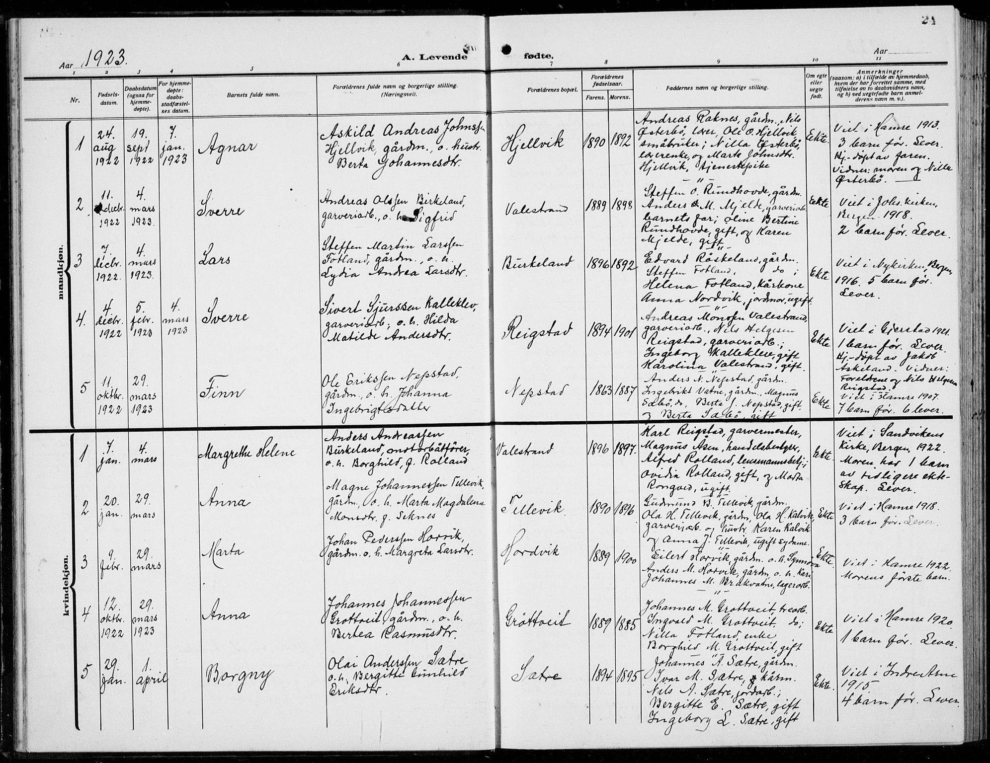 Hamre sokneprestembete, SAB/A-75501/H/Ha/Hab: Parish register (copy) no. B 5, 1920-1940, p. 24