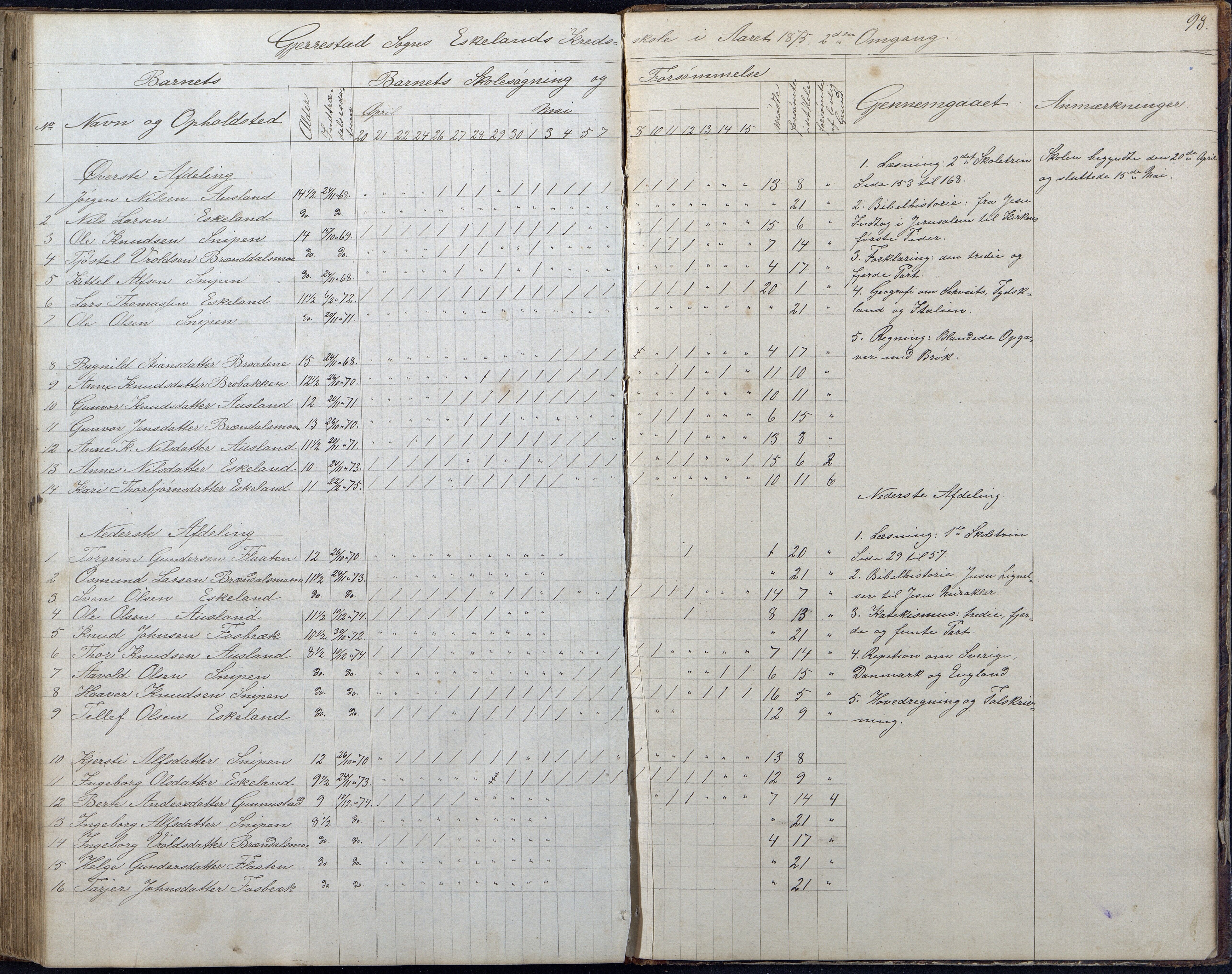 Gjerstad Kommune, Gjerstad Skole, AAKS/KA0911-550a/F01/L0006: Dagbok, 1859-1876, p. 98