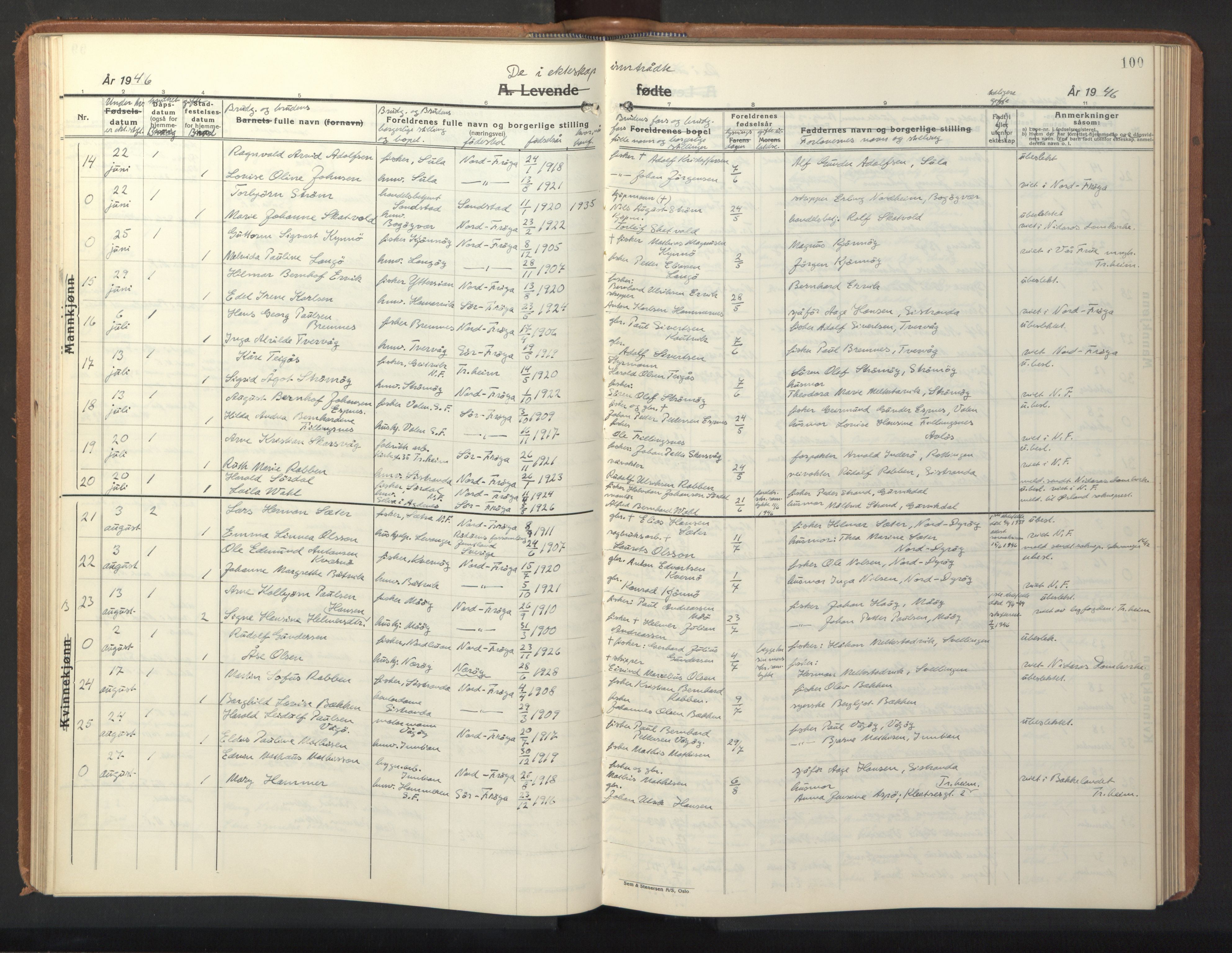 Ministerialprotokoller, klokkerbøker og fødselsregistre - Sør-Trøndelag, SAT/A-1456/640/L0590: Parish register (copy) no. 640C07, 1935-1948, p. 100