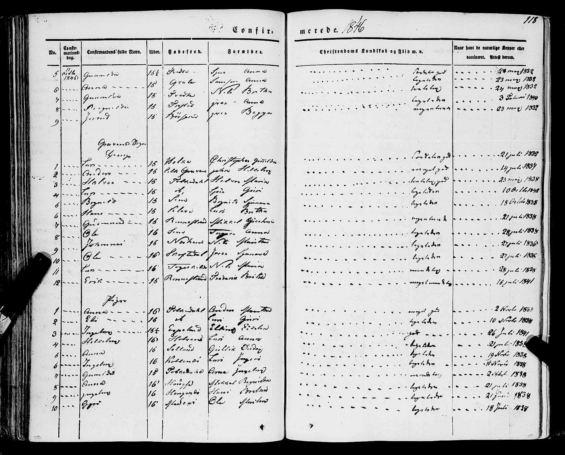 Ulvik sokneprestembete, SAB/A-78801/H/Haa: Parish register (official) no. A 12, 1839-1853, p. 118