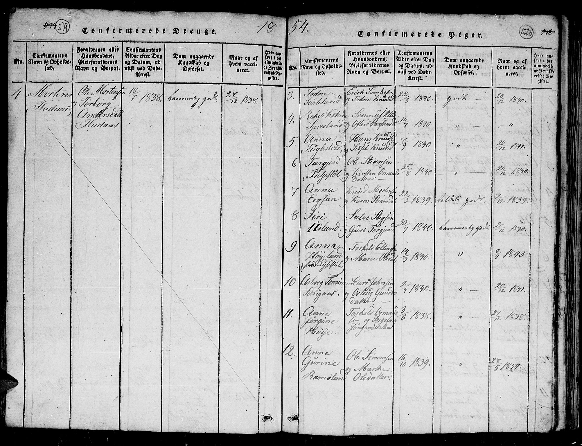 Holum sokneprestkontor, AV/SAK-1111-0022/F/Fb/Fbc/L0001: Parish register (copy) no. B 1, 1820-1859, p. 519-520