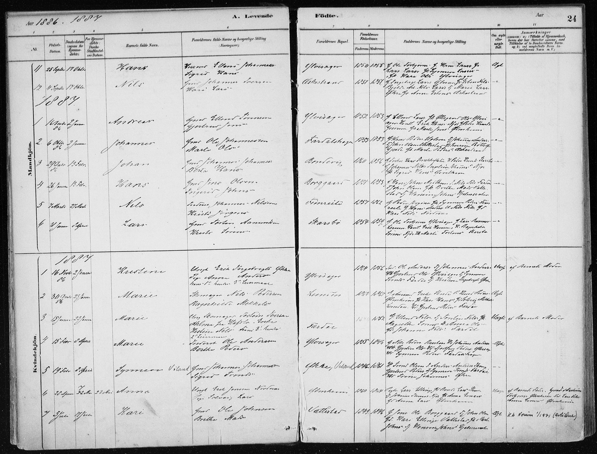Sogndal sokneprestembete, SAB/A-81301/H/Haa/Haac/L0001: Parish register (official) no. C 1, 1878-1907, p. 24