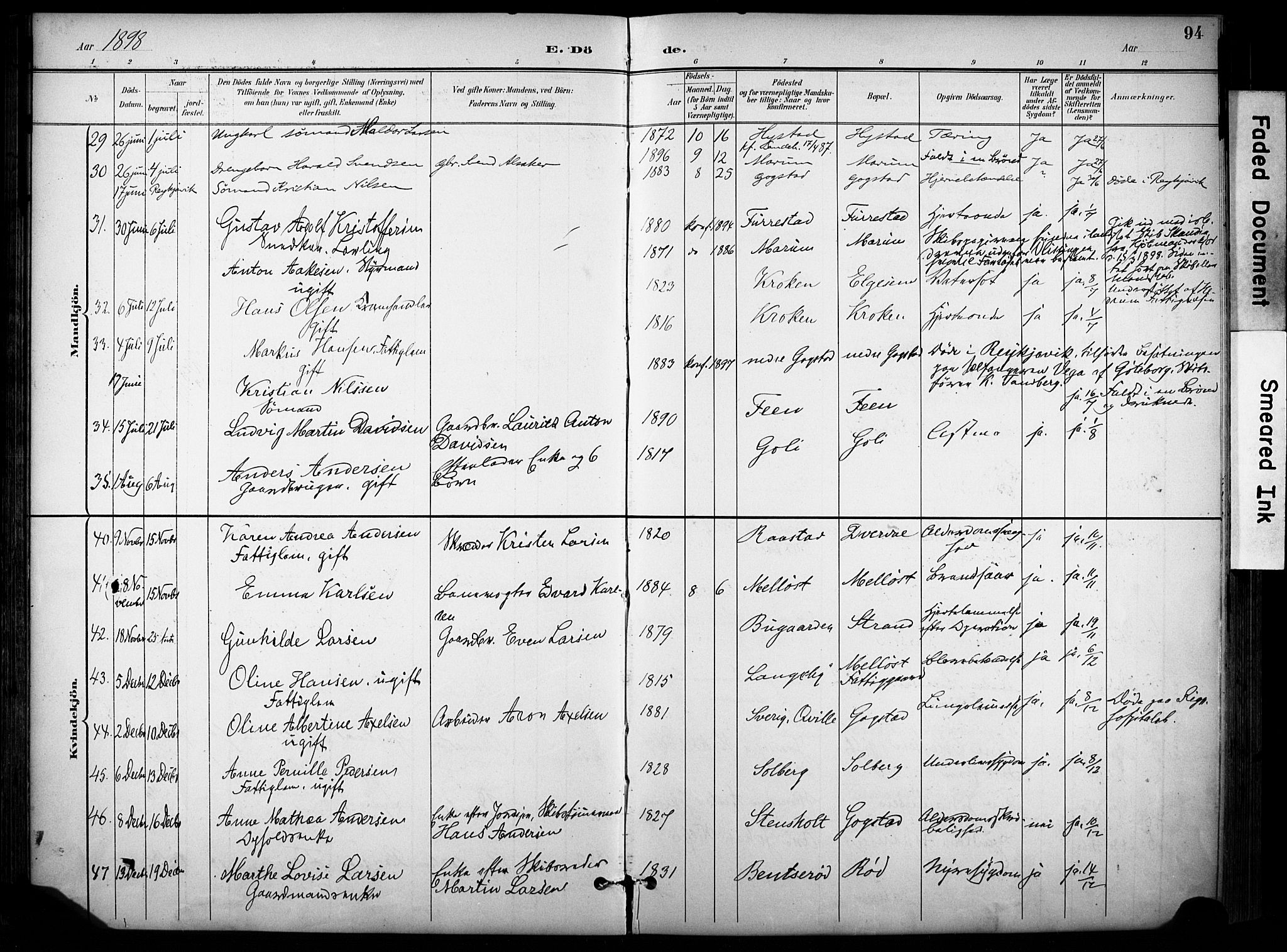 Sandar kirkebøker, AV/SAKO-A-243/F/Fa/L0015: Parish register (official) no. 15, 1896-1907, p. 94