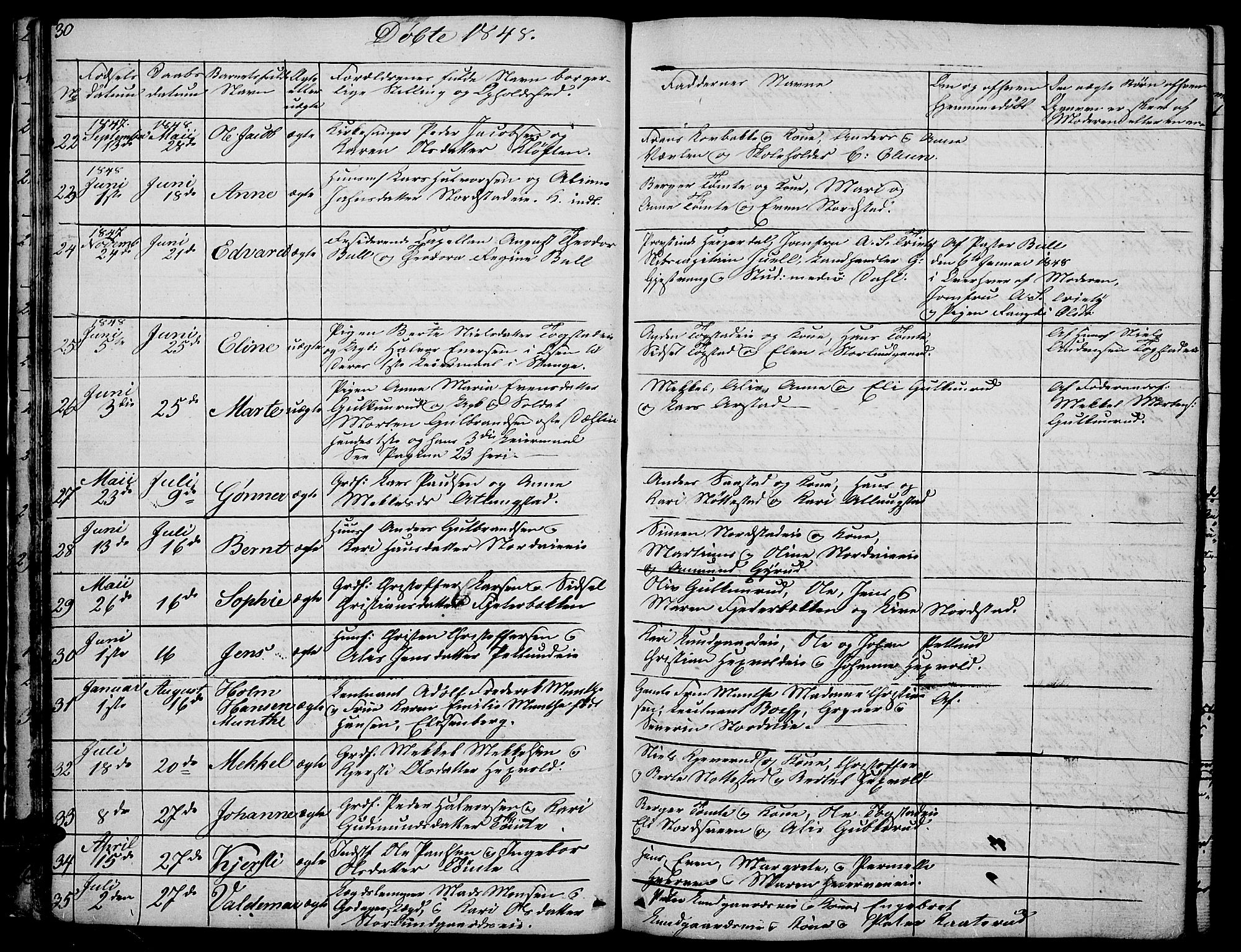 Stange prestekontor, AV/SAH-PREST-002/L/L0002: Parish register (copy) no. 2, 1838-1879, p. 30