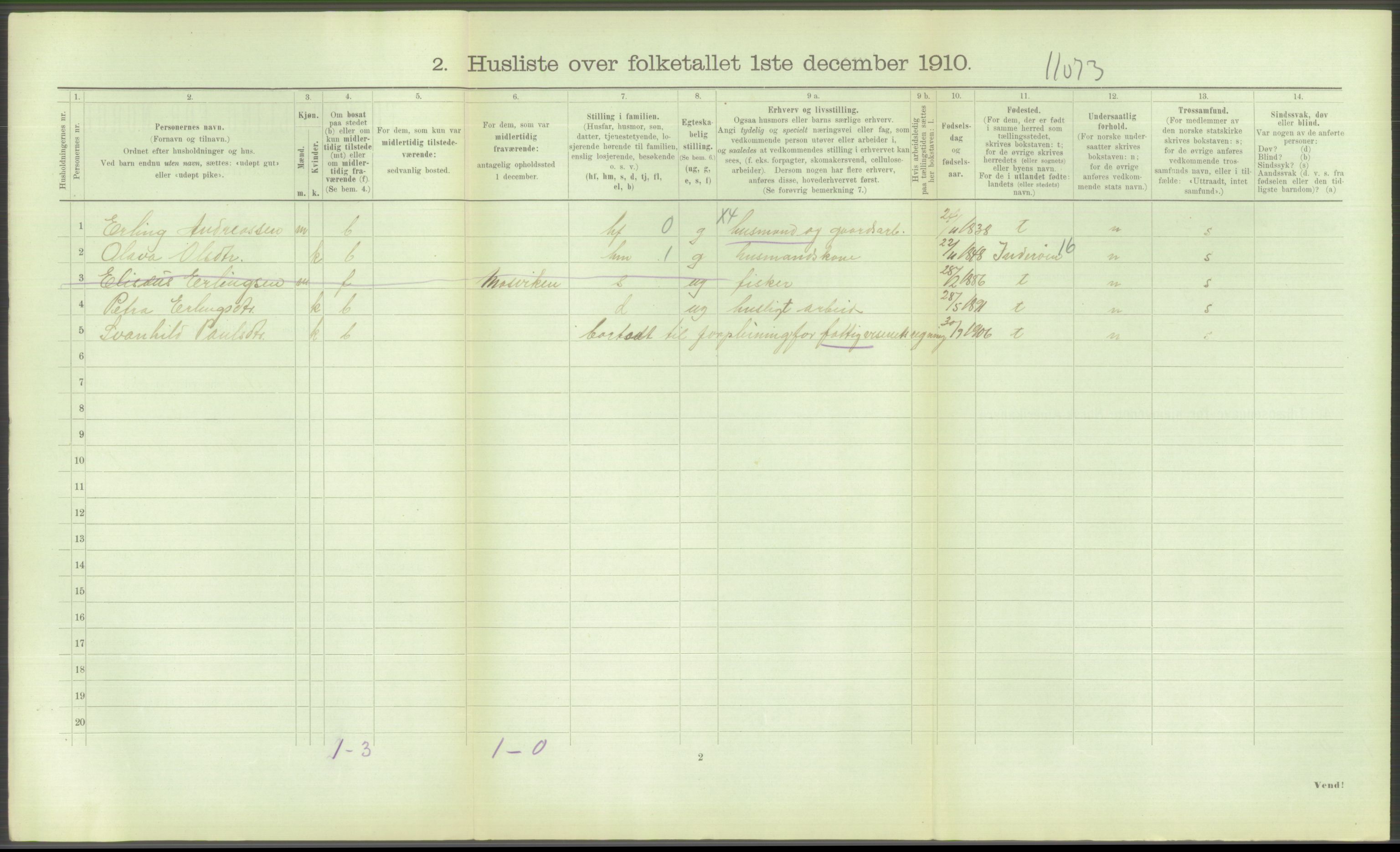 RA, 1910 census for Hustad (Sandvollan), 1910, p. 120