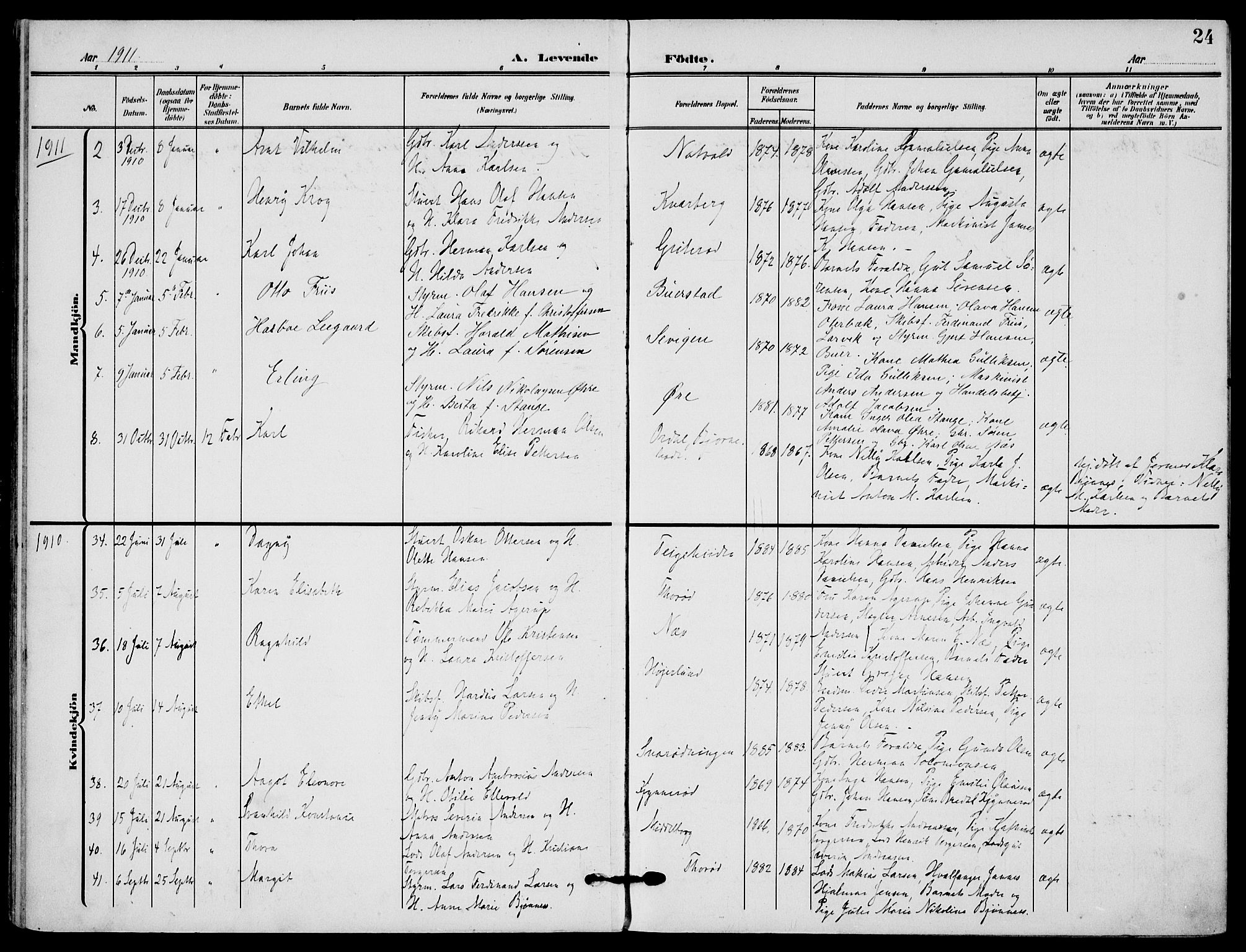 Nøtterøy kirkebøker, AV/SAKO-A-354/F/Fa/L0010: Parish register (official) no. I 10, 1908-1919, p. 24