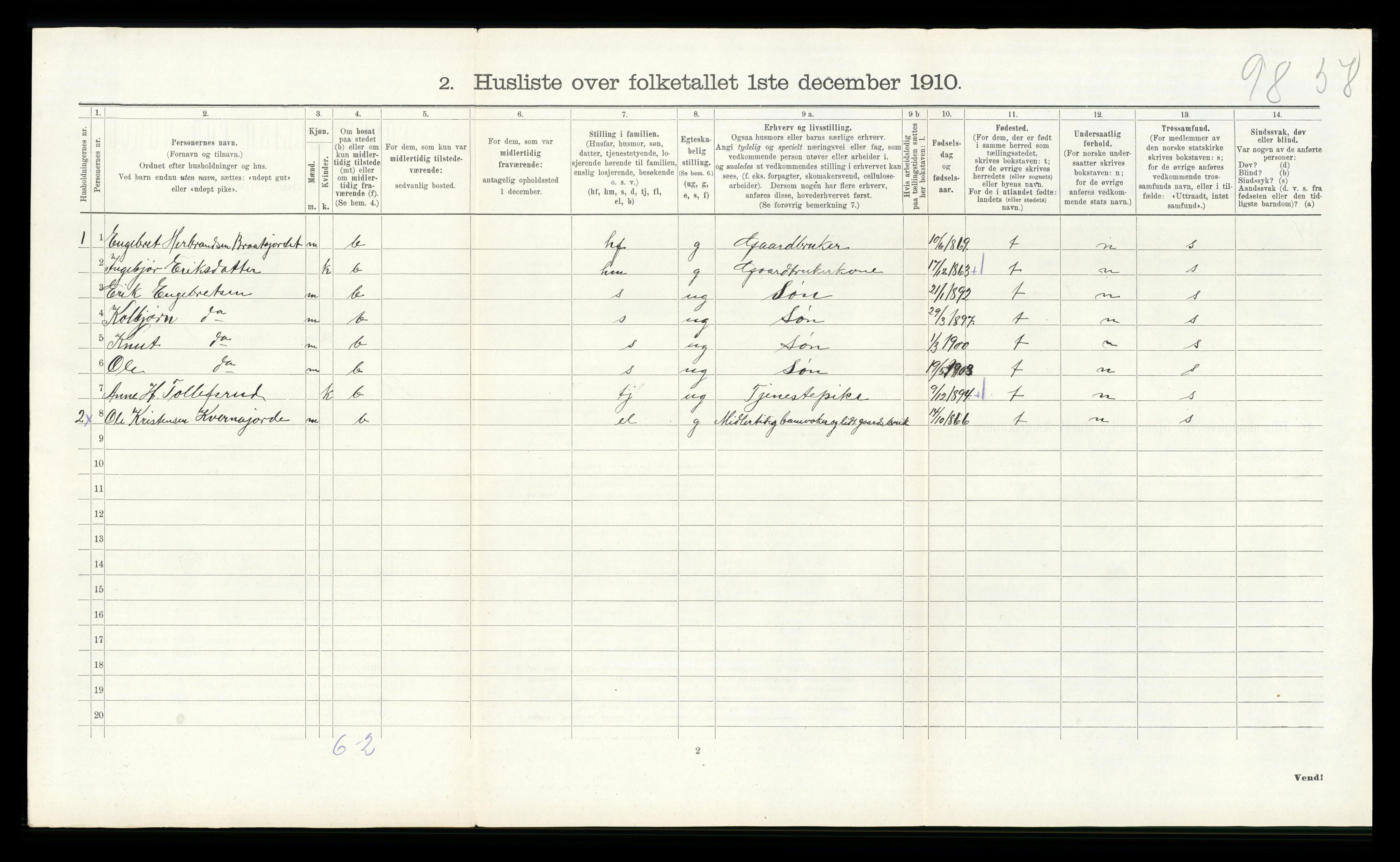 RA, 1910 census for Flå, 1910, p. 471