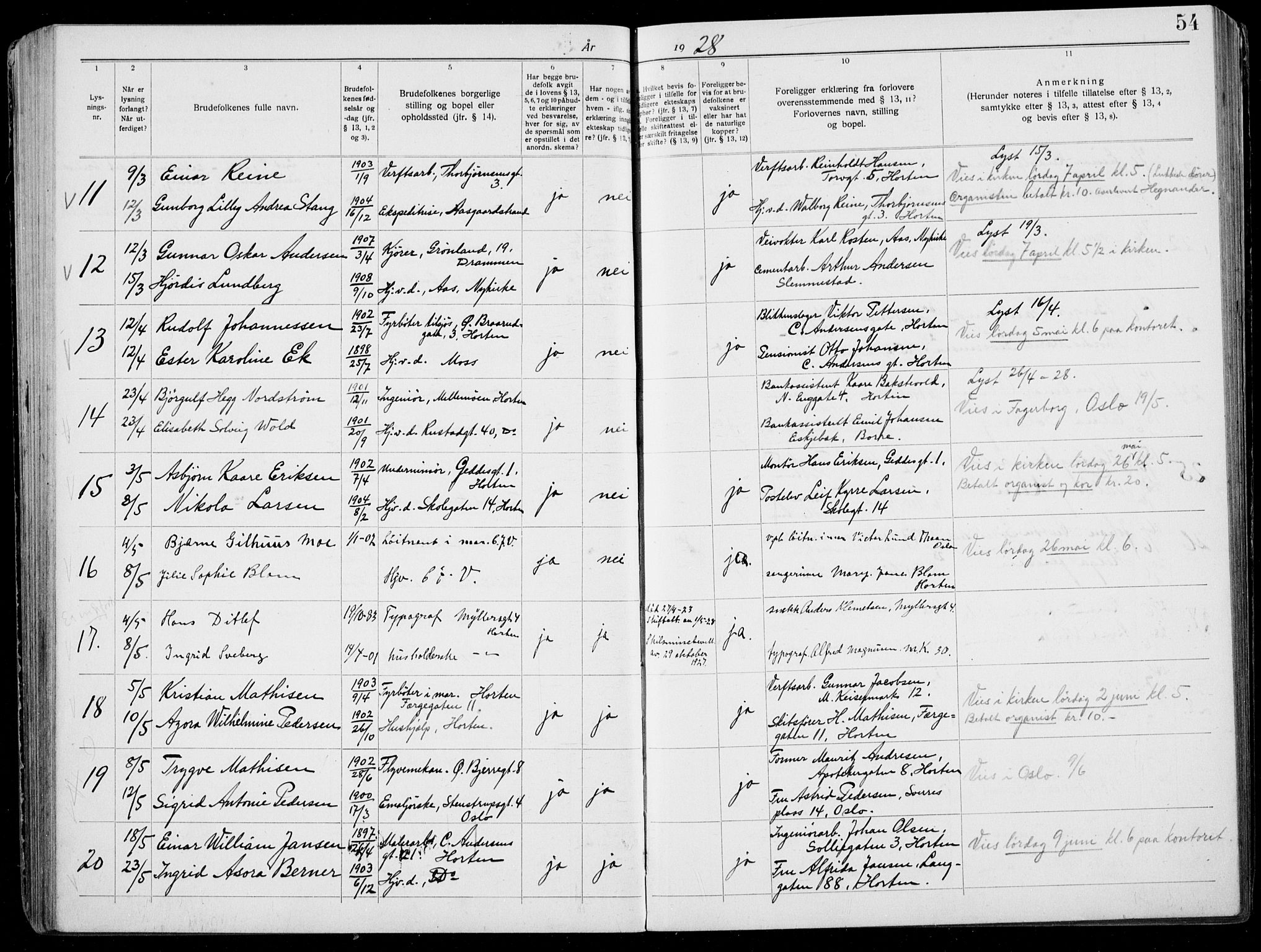 Horten kirkebøker, AV/SAKO-A-348/H/Ha/L0006: Banns register no. 6, 1920-1934, p. 54
