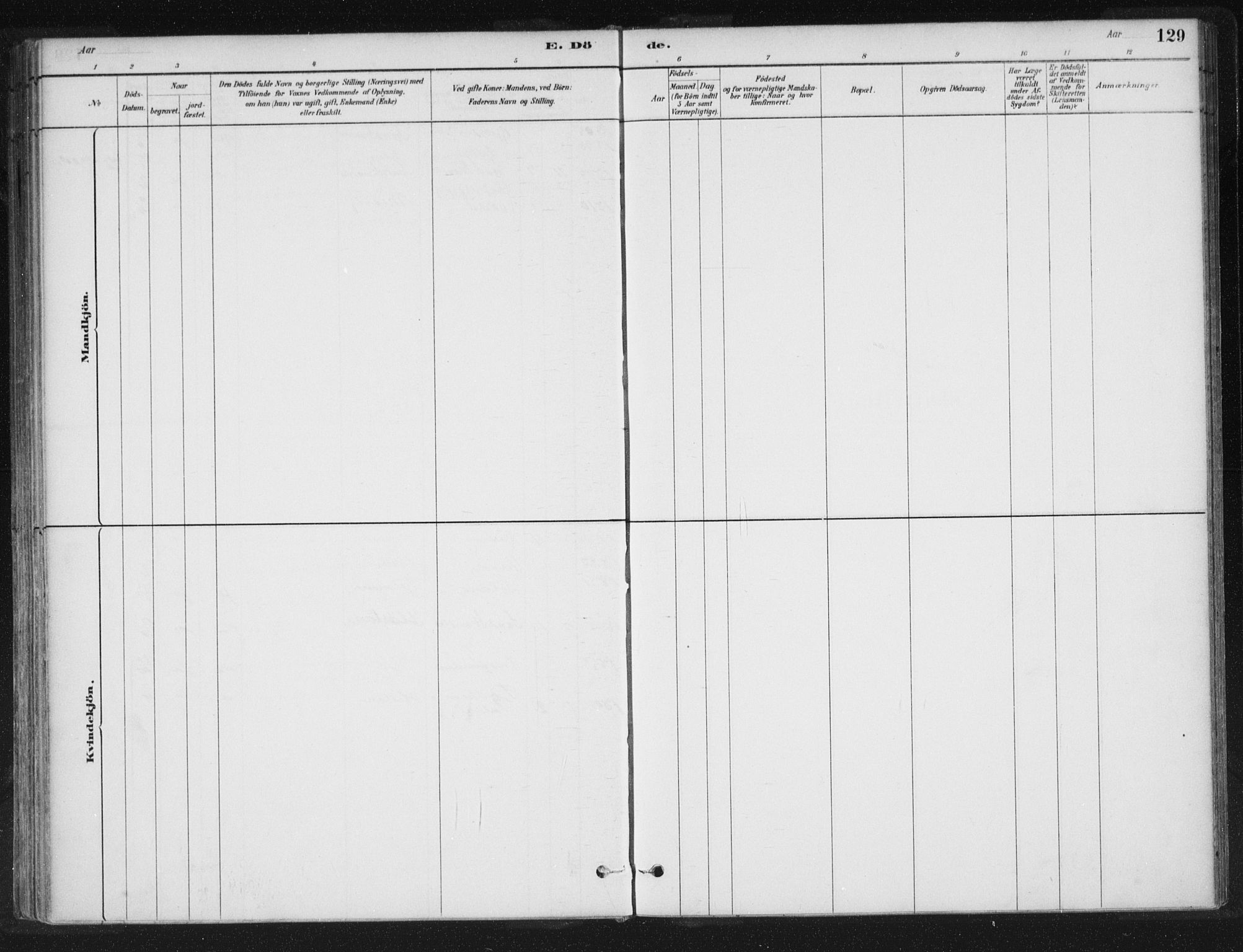 Sand sokneprestkontor, AV/SAST-A-101848/01/III/L0005: Parish register (official) no. A 5, 1880-1898, p. 129