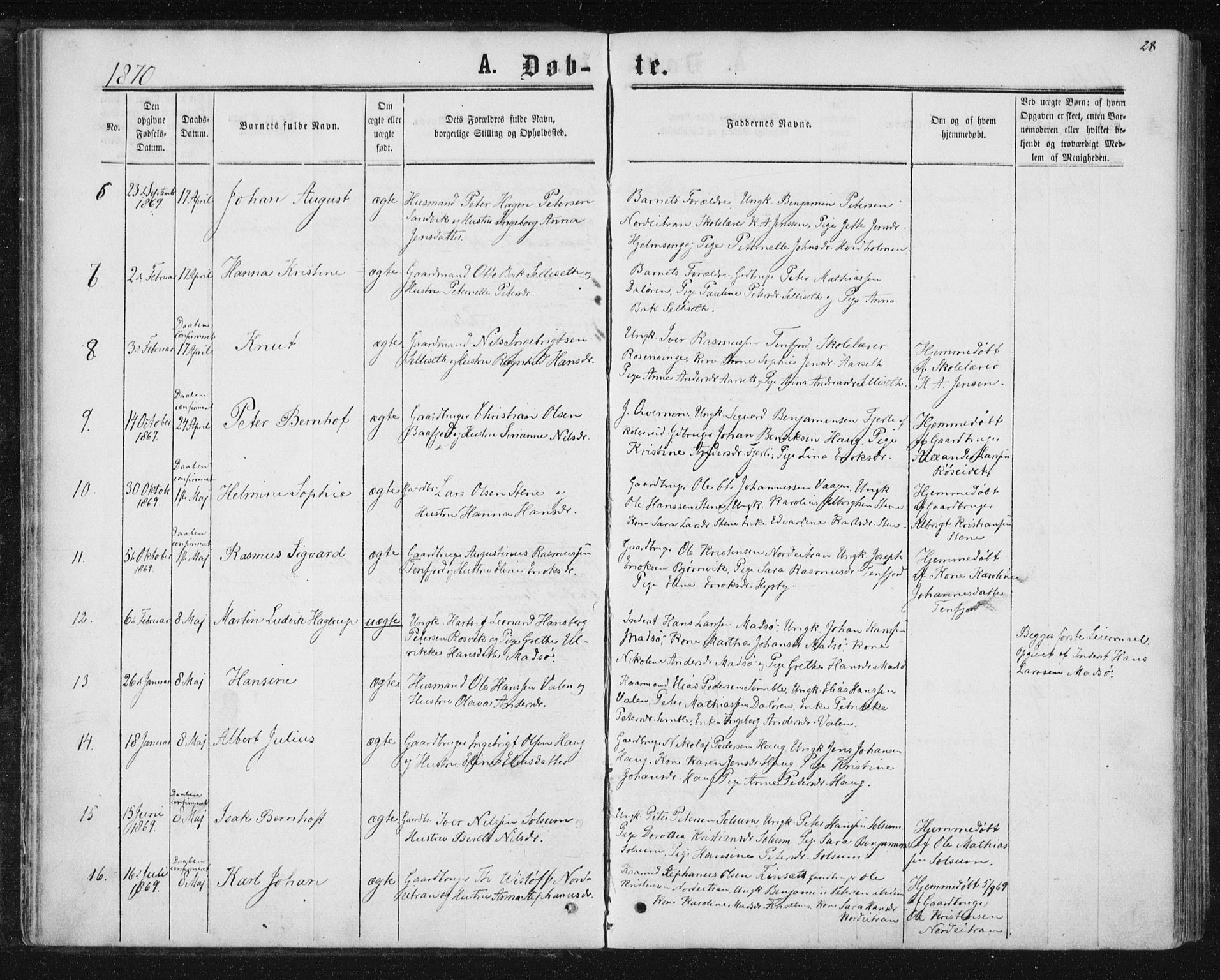 Ministerialprotokoller, klokkerbøker og fødselsregistre - Nord-Trøndelag, SAT/A-1458/788/L0696: Parish register (official) no. 788A03, 1863-1877, p. 28