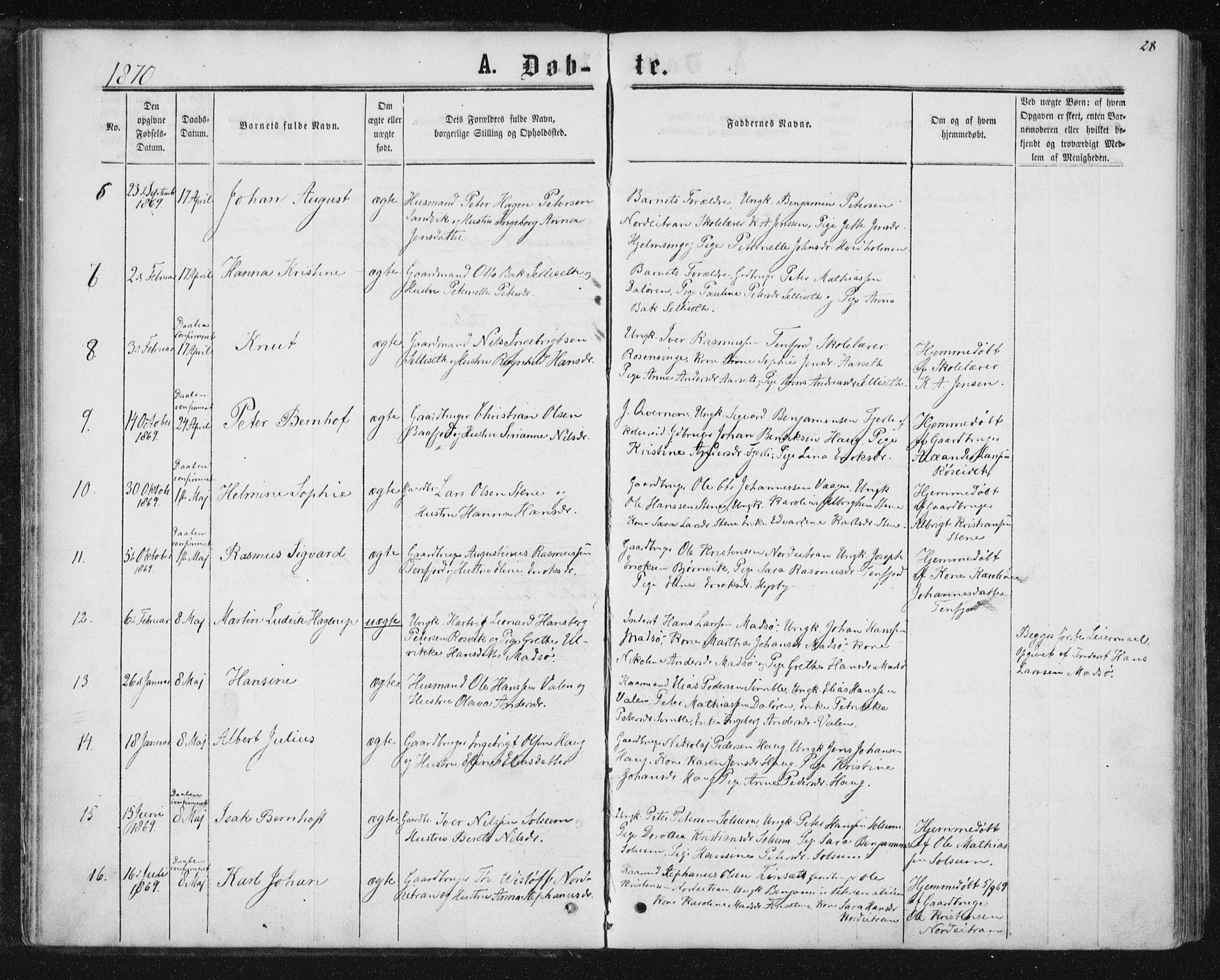 Ministerialprotokoller, klokkerbøker og fødselsregistre - Nord-Trøndelag, AV/SAT-A-1458/788/L0696: Parish register (official) no. 788A03, 1863-1877, p. 28