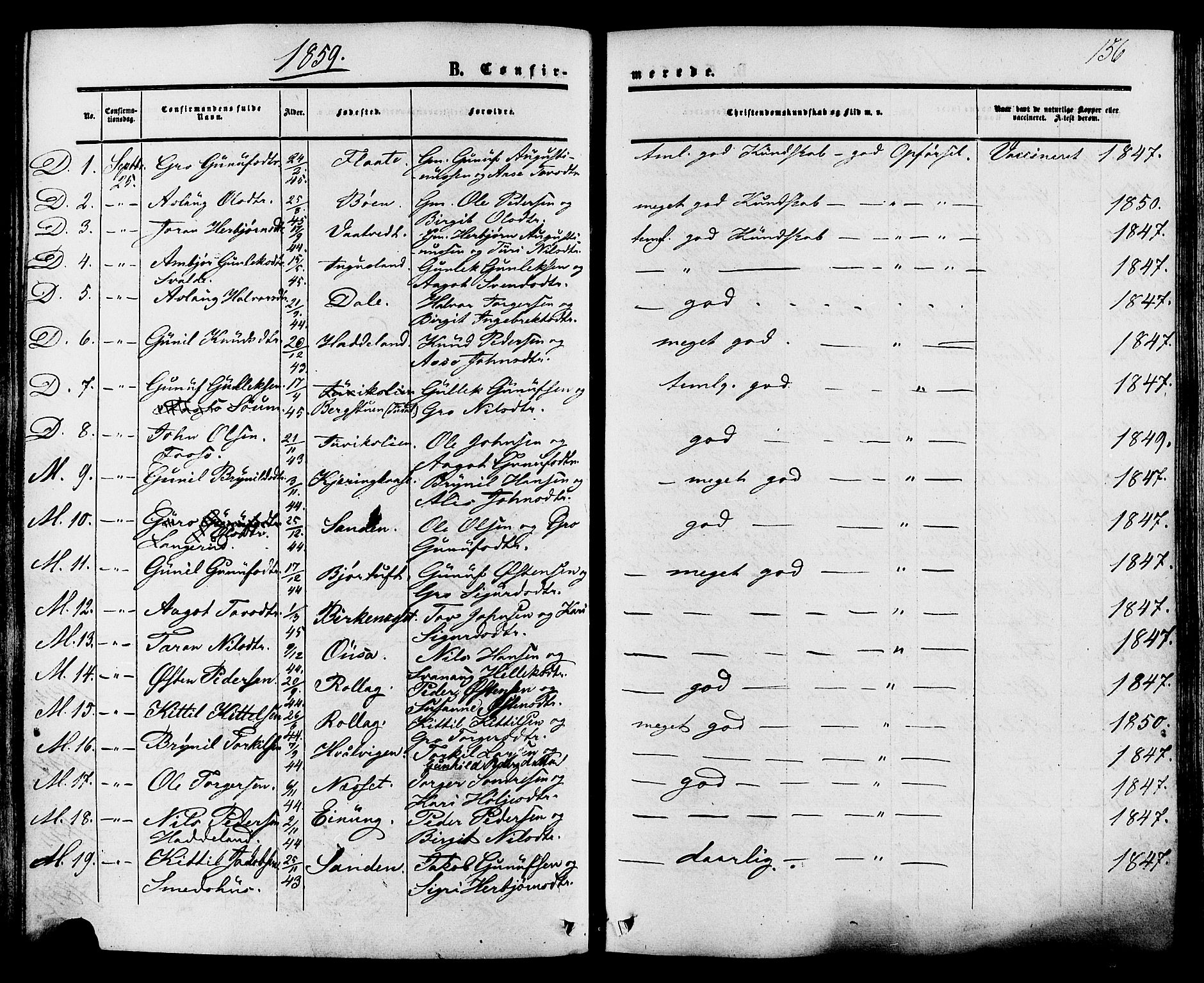 Tinn kirkebøker, SAKO/A-308/F/Fa/L0006: Parish register (official) no. I 6, 1857-1878, p. 156