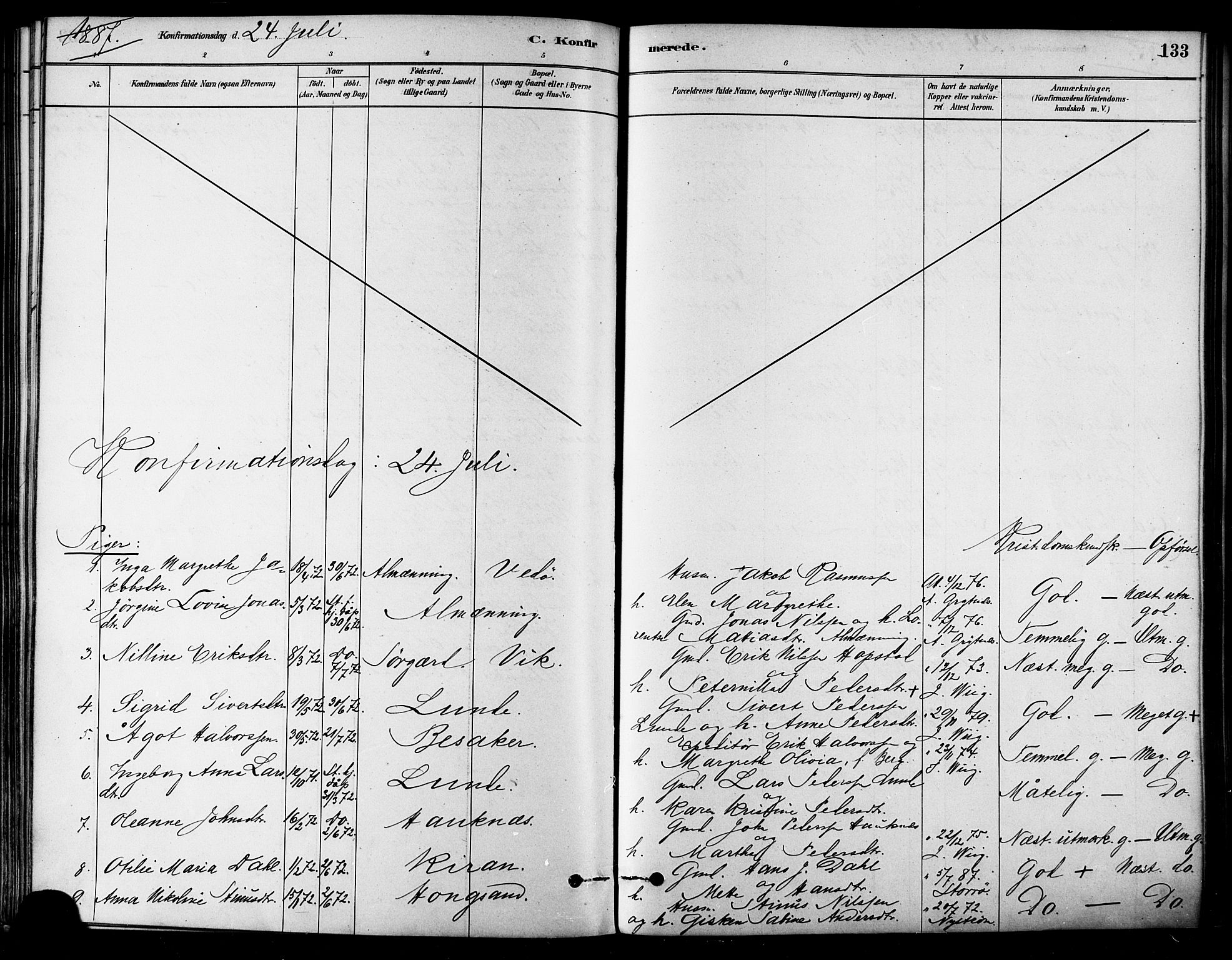 Ministerialprotokoller, klokkerbøker og fødselsregistre - Sør-Trøndelag, SAT/A-1456/657/L0707: Parish register (official) no. 657A08, 1879-1893, p. 133