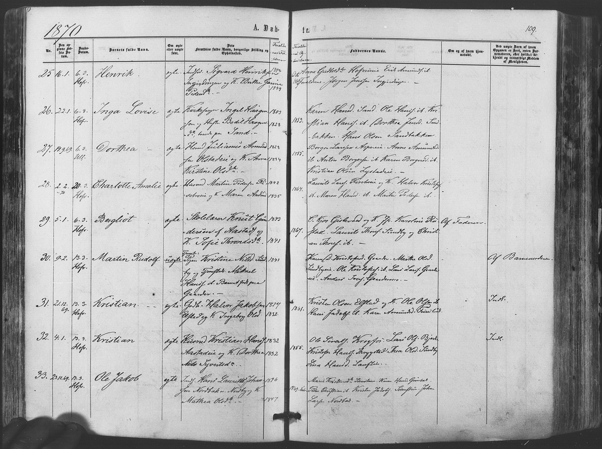 Ullensaker prestekontor Kirkebøker, SAO/A-10236a/F/Fa/L0016: Parish register (official) no. I 16, 1863-1875, p. 109