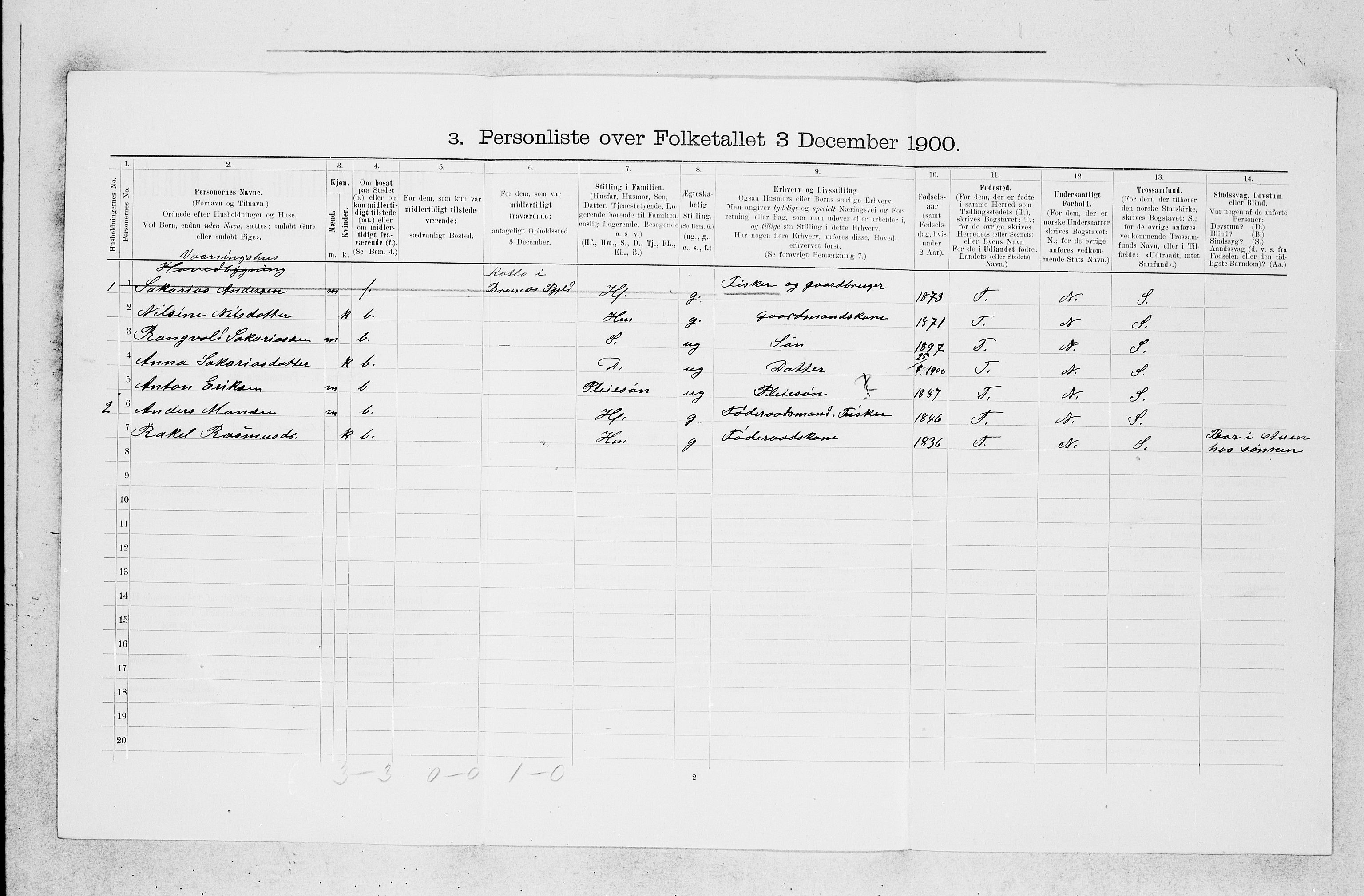 SAB, 1900 census for Askøy, 1900, p. 125