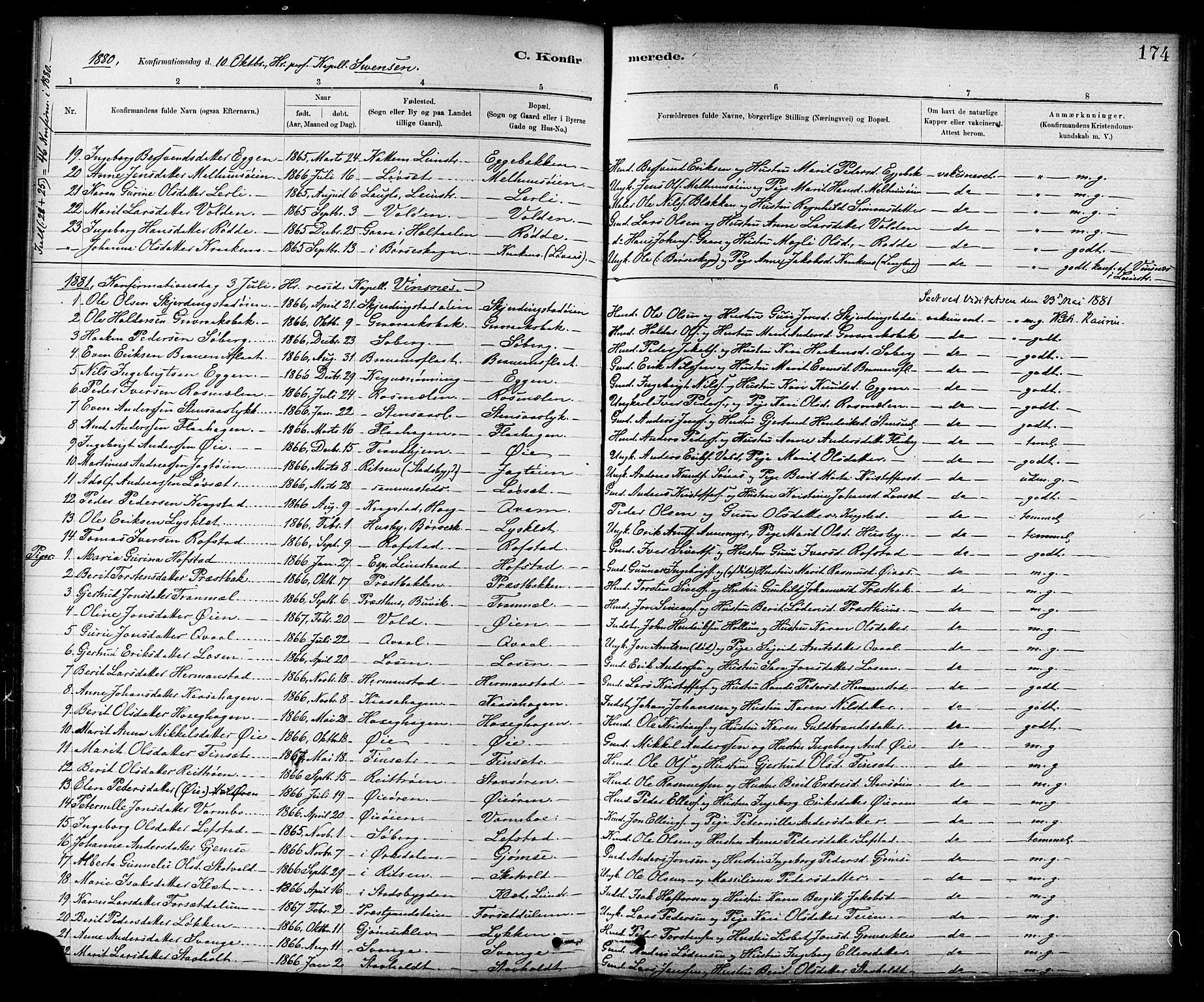Ministerialprotokoller, klokkerbøker og fødselsregistre - Sør-Trøndelag, SAT/A-1456/691/L1094: Parish register (copy) no. 691C05, 1879-1911, p. 174