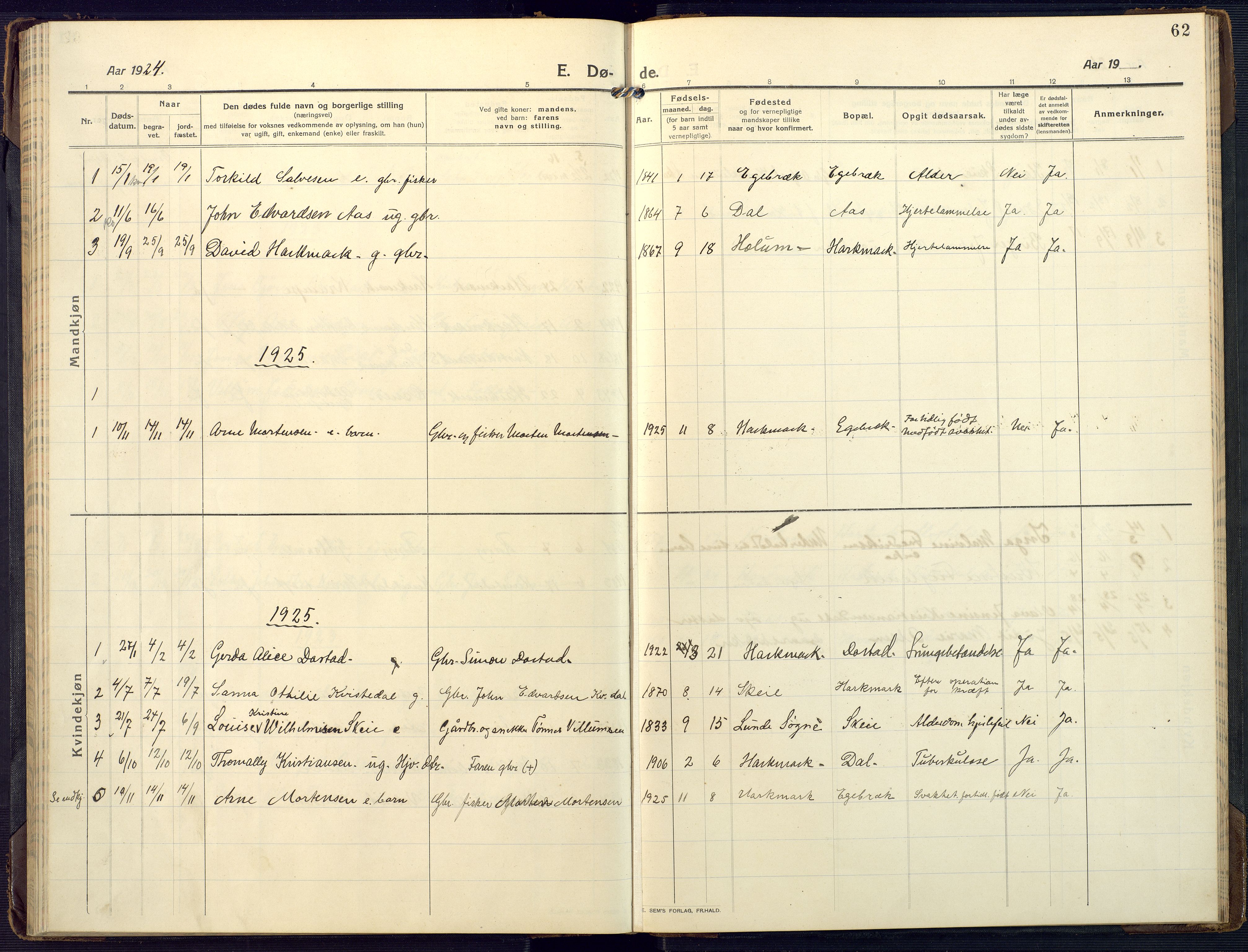 Mandal sokneprestkontor, SAK/1111-0030/F/Fa/Fab/L0003: Parish register (official) no. A 3, 1913-1933, p. 62