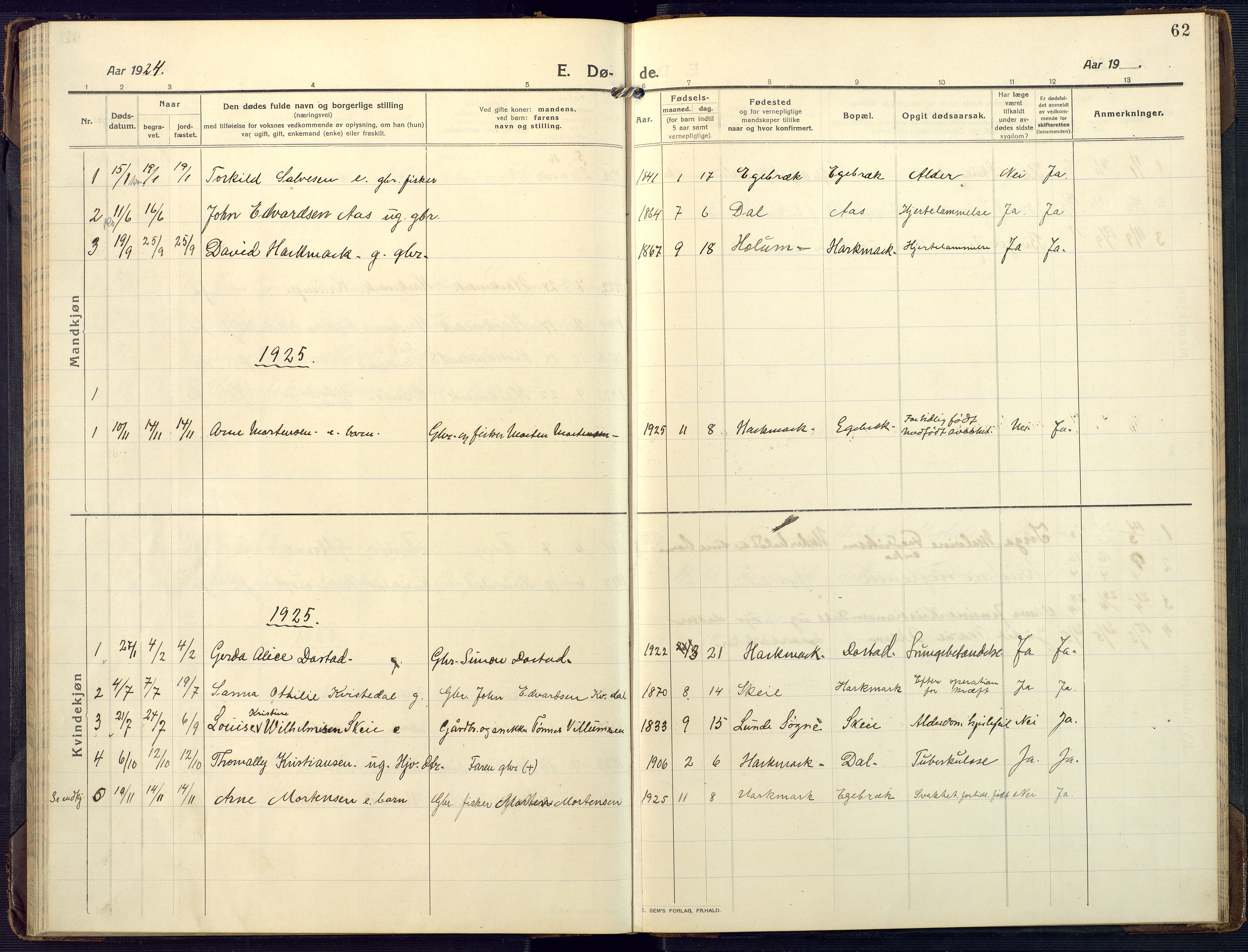 Mandal sokneprestkontor, AV/SAK-1111-0030/F/Fa/Fab/L0003: Parish register (official) no. A 3, 1913-1933, p. 62