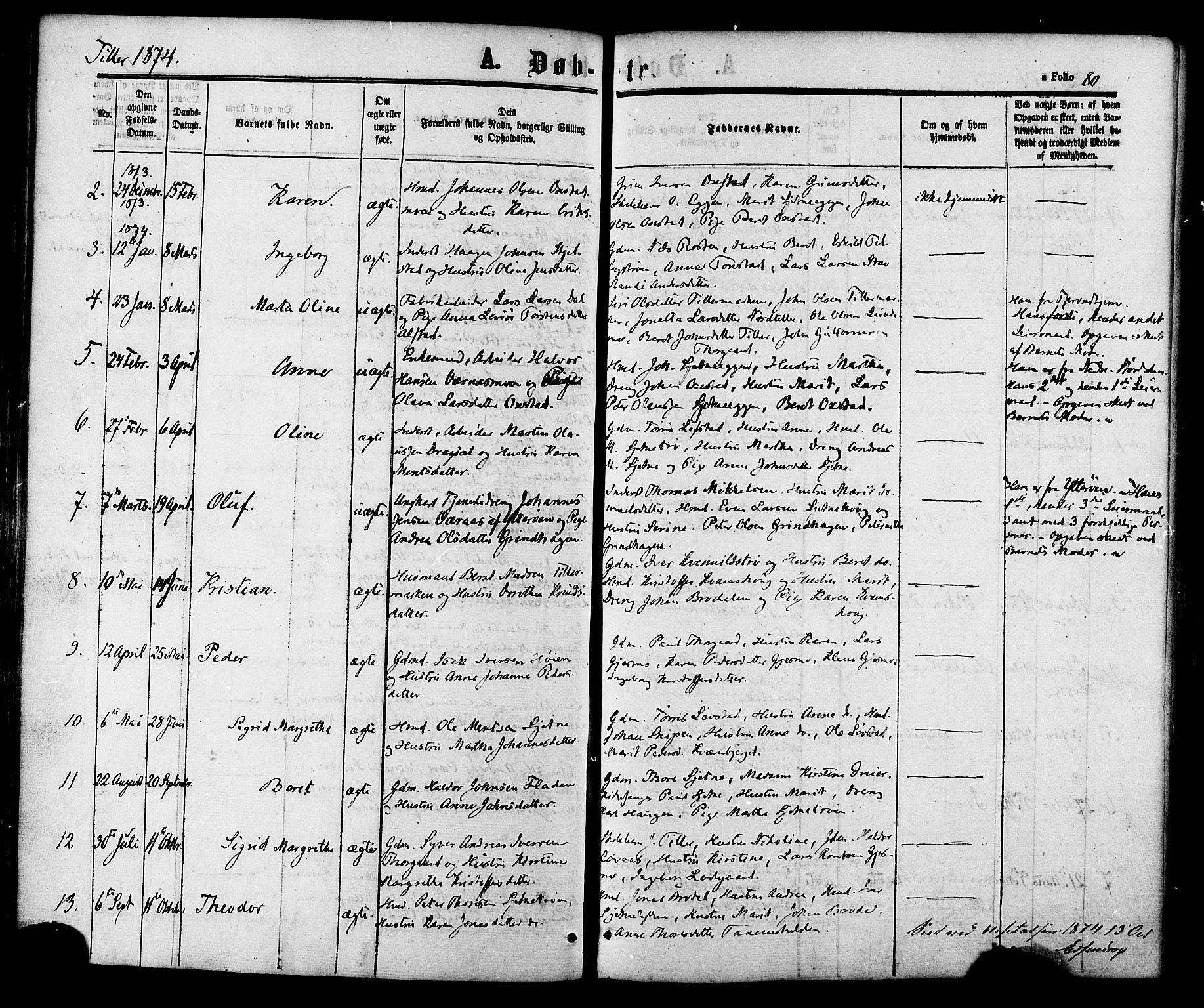 Ministerialprotokoller, klokkerbøker og fødselsregistre - Sør-Trøndelag, SAT/A-1456/618/L0443: Parish register (official) no. 618A06 /2, 1863-1879, p. 80