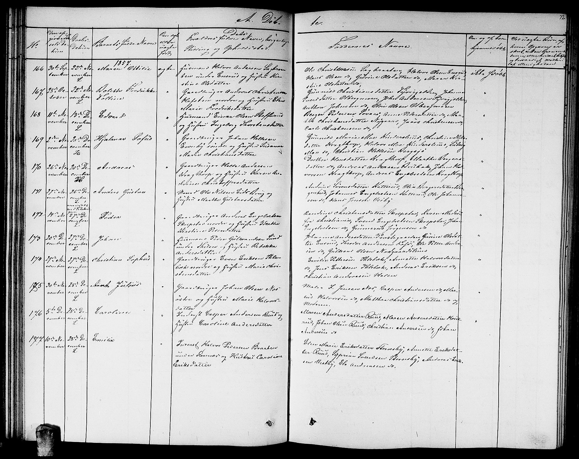Høland prestekontor Kirkebøker, SAO/A-10346a/G/Ga/L0004: Parish register (copy) no. I 4, 1854-1862, p. 72