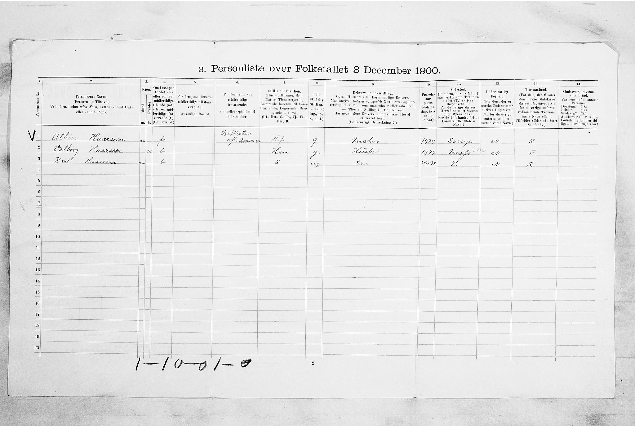 RA, 1900 census for Tønsberg, 1900, p. 4901