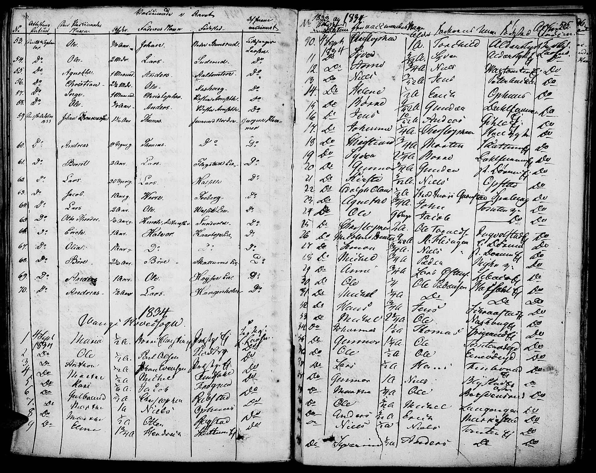 Vang prestekontor, Hedmark, SAH/PREST-008/H/Ha/Haa/L0009: Parish register (official) no. 9, 1826-1841, p. 505