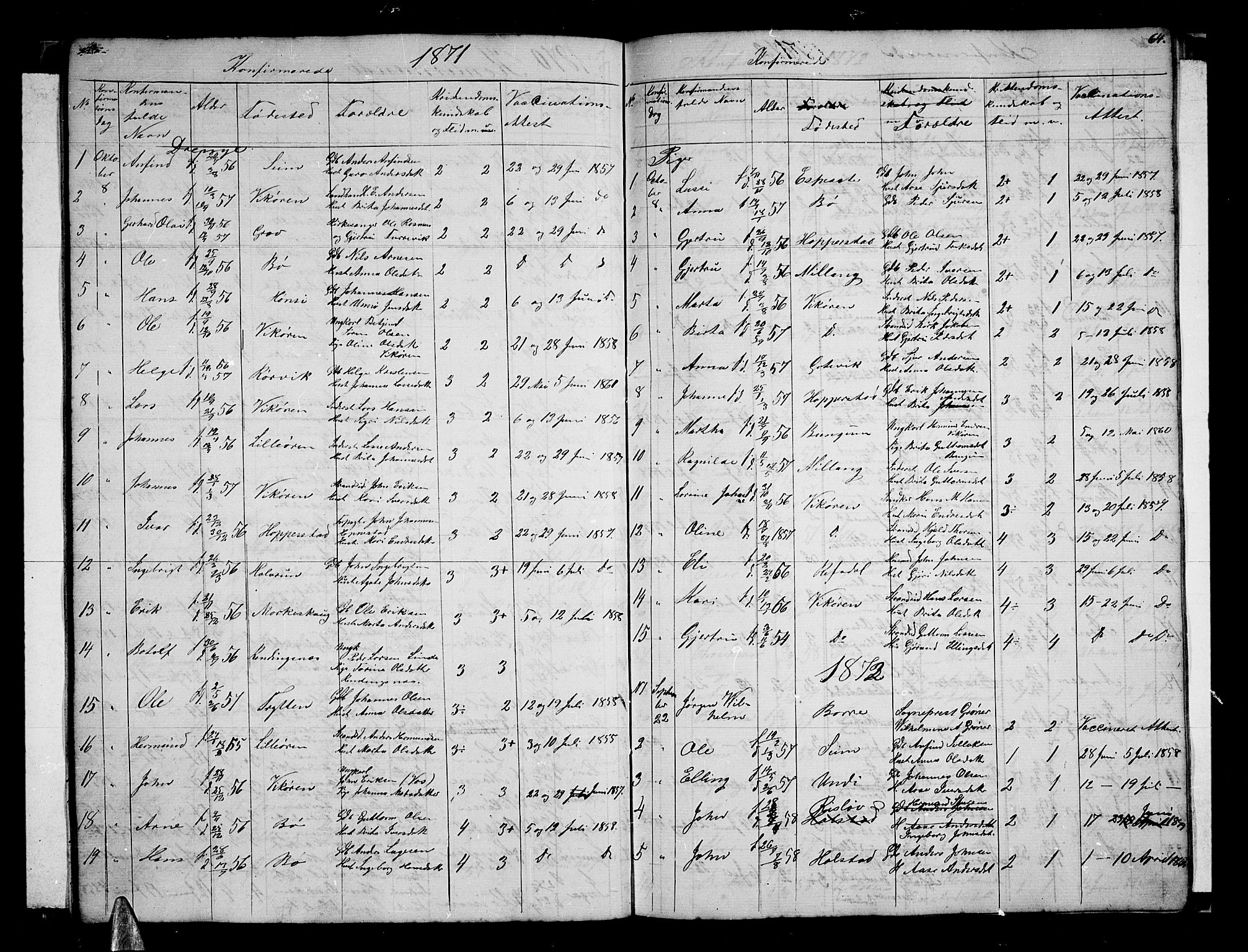 Vik sokneprestembete, SAB/A-81501: Parish register (copy) no. A 2, 1856-1877, p. 64