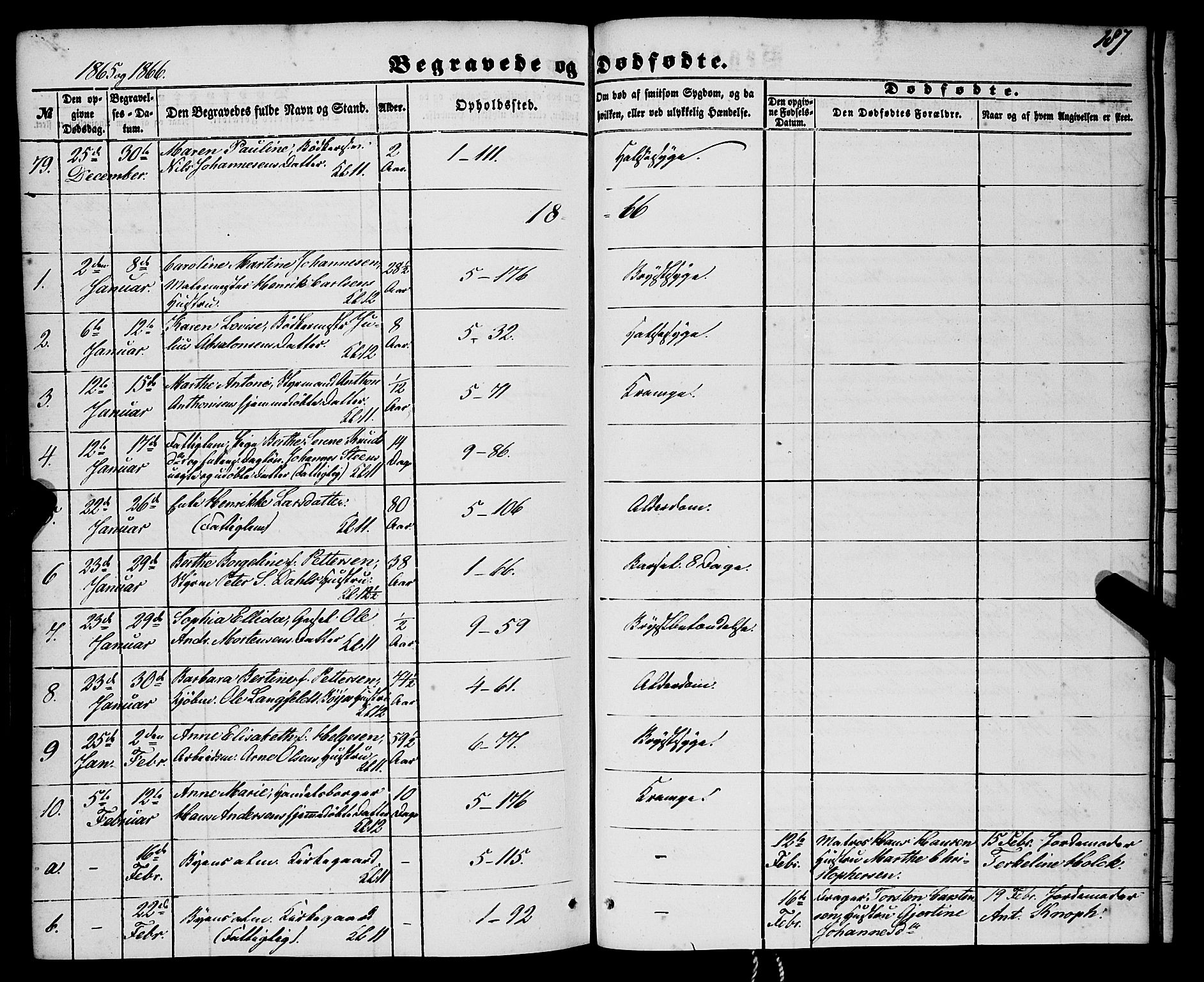 Nykirken Sokneprestembete, SAB/A-77101/H/Haa/L0042: Parish register (official) no. E 2, 1850-1868, p. 187