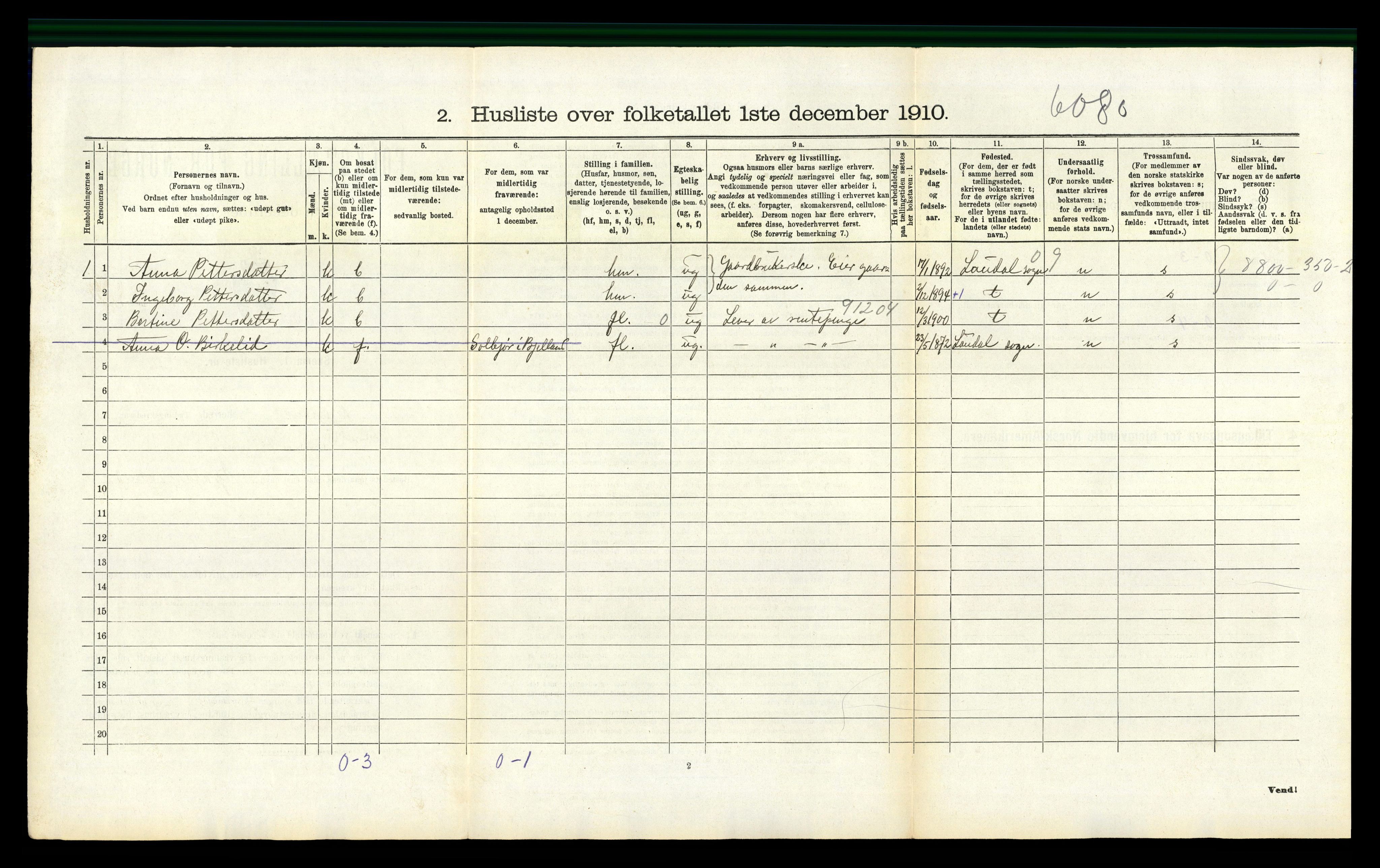 RA, 1910 census for Bjelland, 1910, p. 289