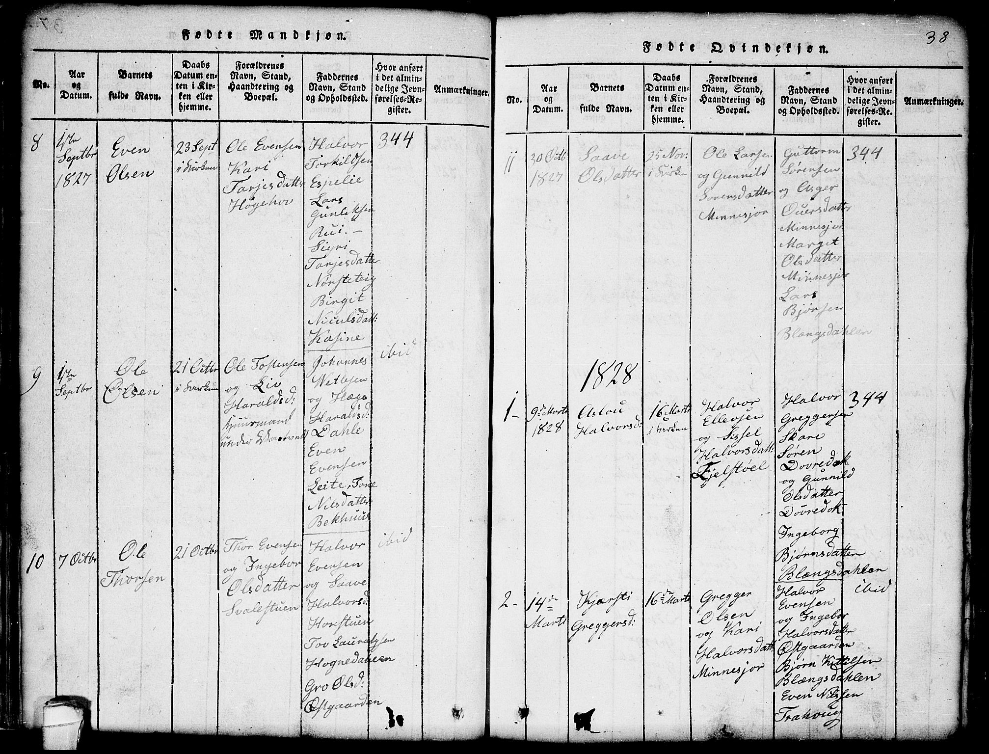 Seljord kirkebøker, SAKO/A-20/G/Gb/L0002: Parish register (copy) no. II 2, 1815-1854, p. 38