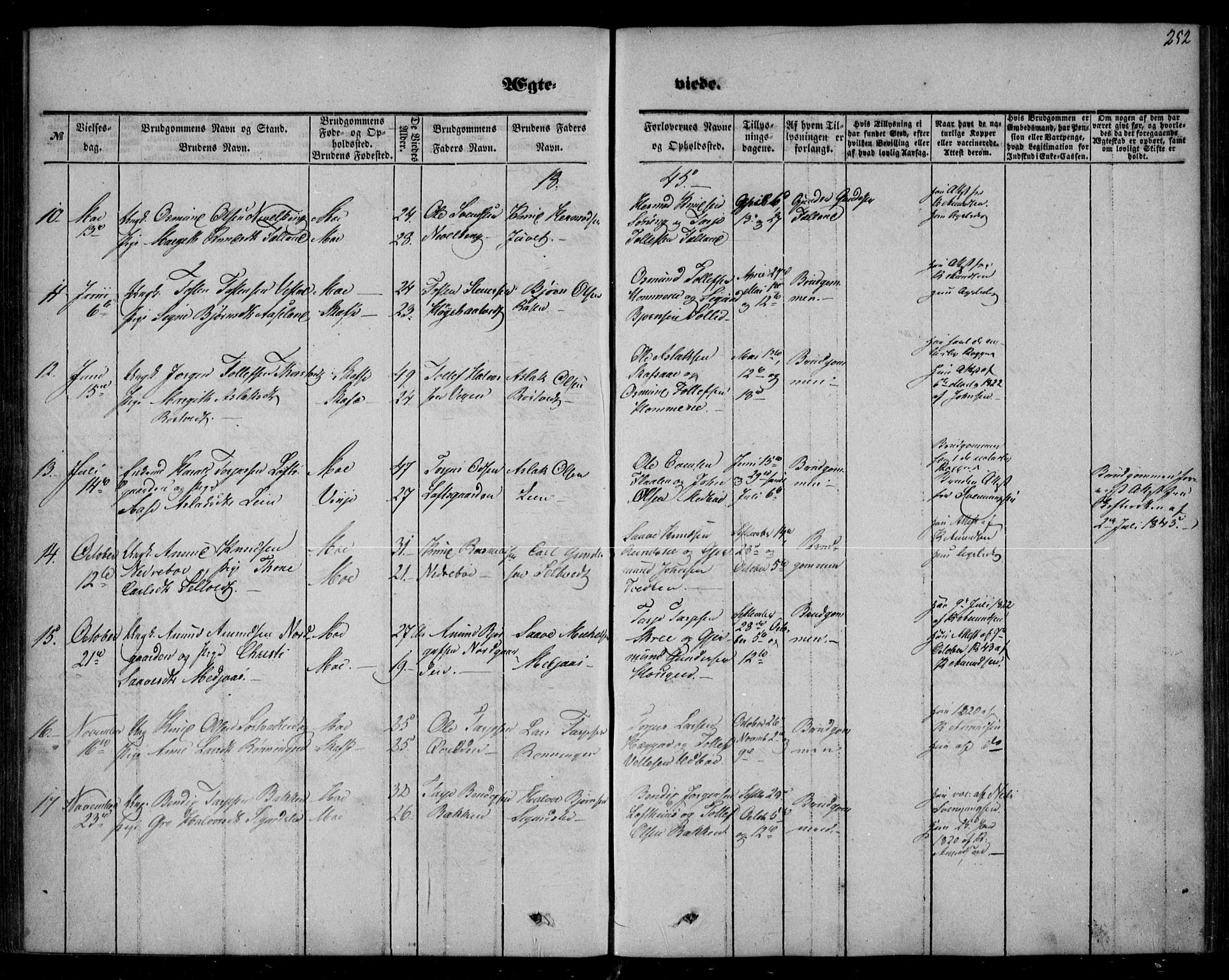 Mo kirkebøker, SAKO/A-286/F/Fa/L0005: Parish register (official) no. I 5, 1844-1864, p. 252