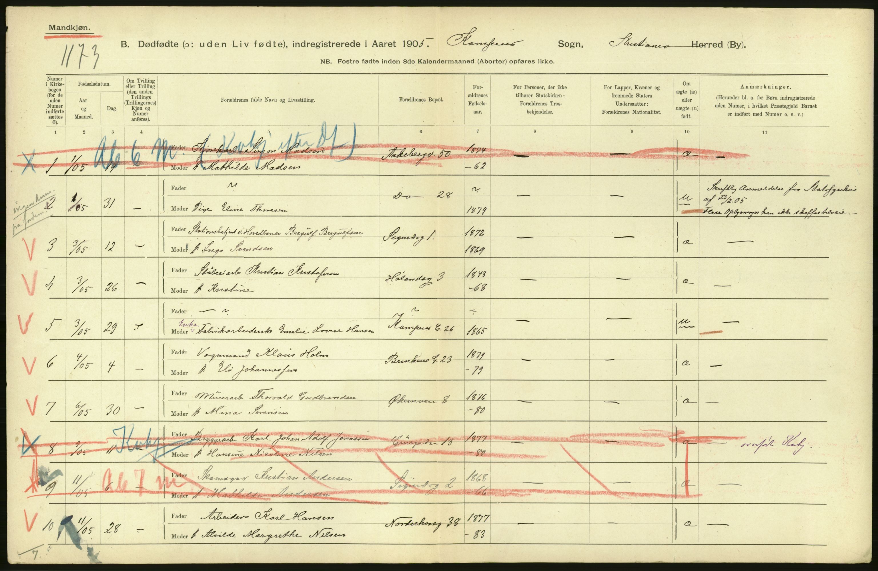 Statistisk sentralbyrå, Sosiodemografiske emner, Befolkning, RA/S-2228/D/Df/Dfa/Dfac/L0007a: Kristiania: Døde, dødfødte., 1905, p. 872