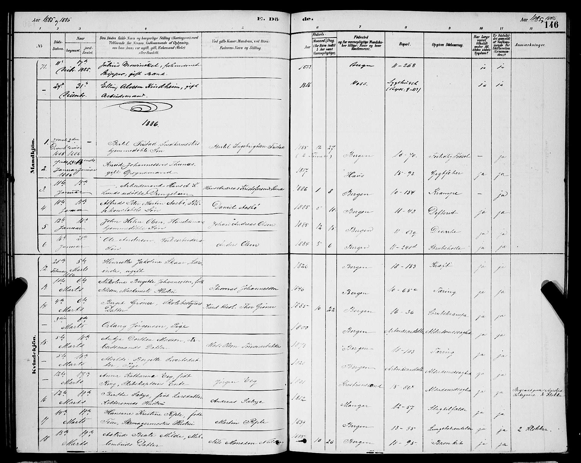 Domkirken sokneprestembete, AV/SAB-A-74801/H/Hab/L0041: Parish register (copy) no. E 5, 1878-1900, p. 146