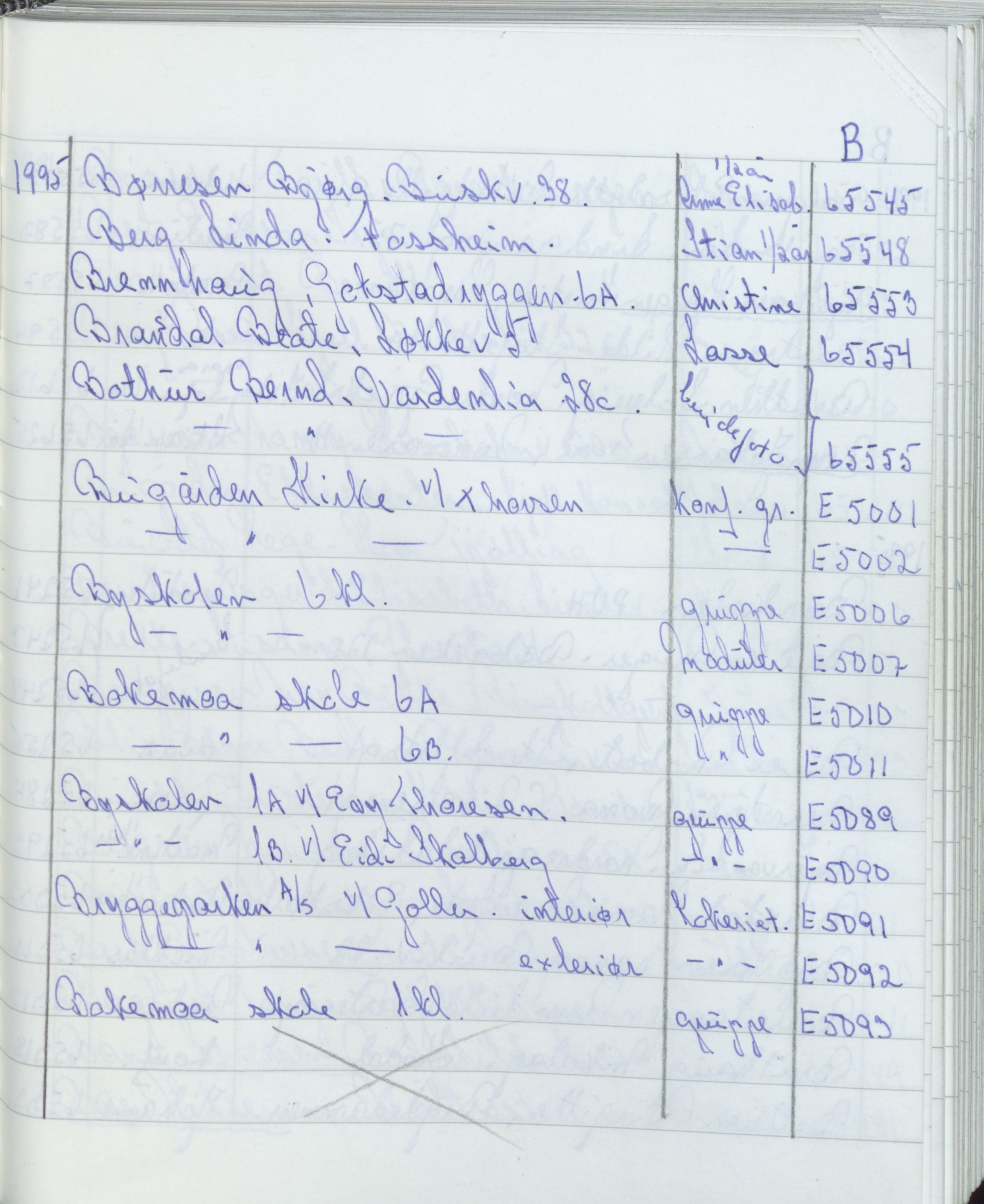 Pa 1494 - Jørgensen, Antonius. Fotograf, VEMU/A-2760/F/Fa, 1927-2004, p. 3621