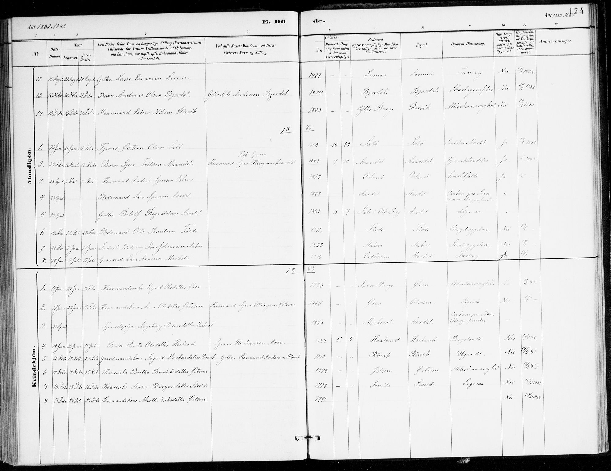 Lavik sokneprestembete, SAB/A-80901: Parish register (official) no. C 1, 1882-1904, p. 174
