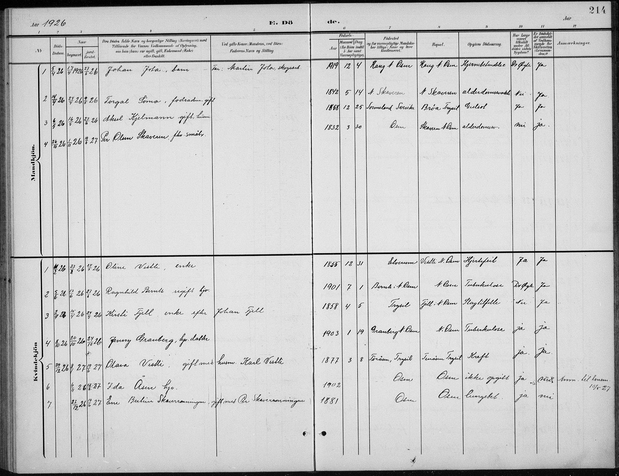 Åmot prestekontor, Hedmark, AV/SAH-PREST-056/H/Ha/Hab/L0003: Parish register (copy) no. 3, 1902-1938, p. 214