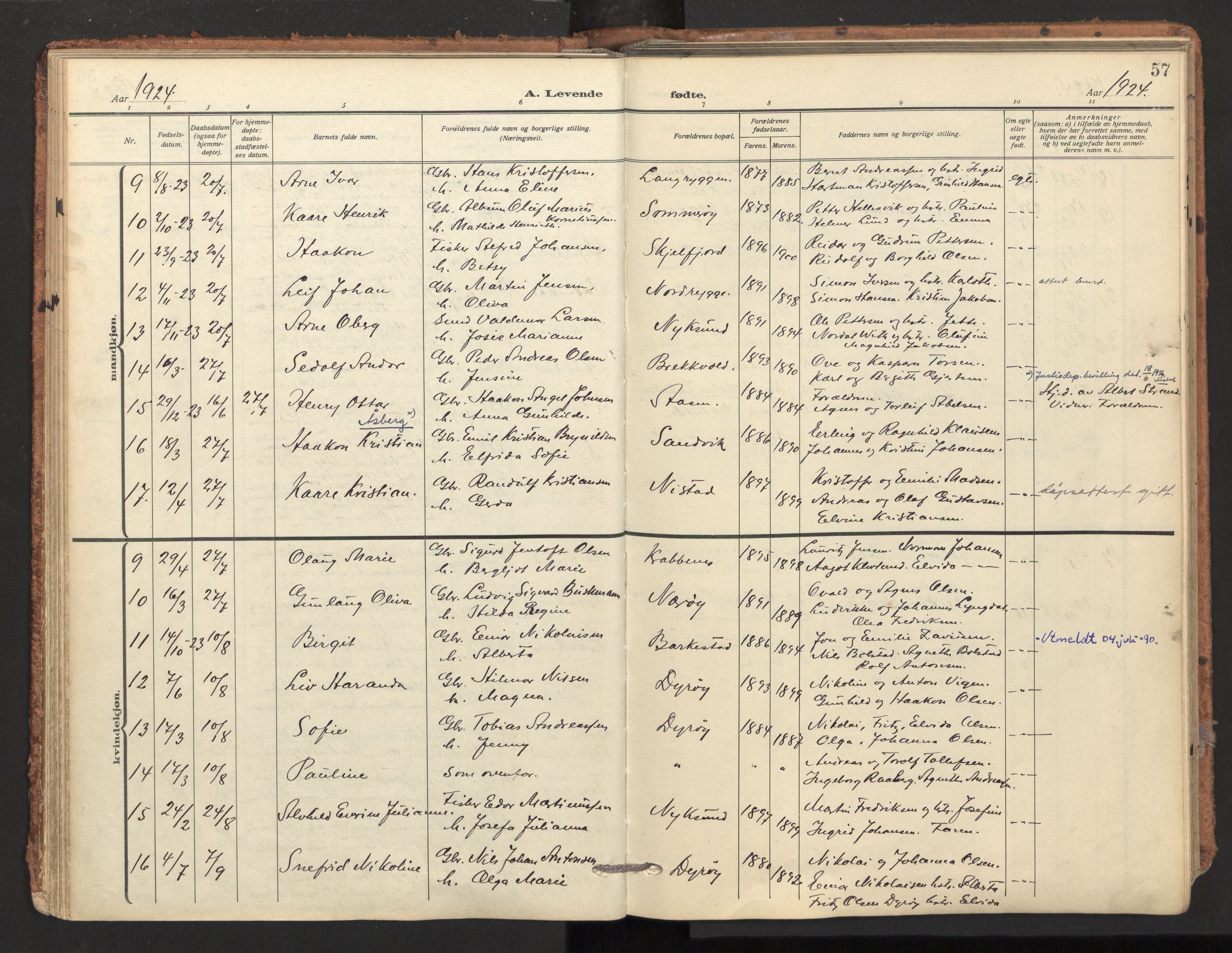 Ministerialprotokoller, klokkerbøker og fødselsregistre - Nordland, SAT/A-1459/893/L1343: Parish register (official) no. 893A15, 1914-1928, p. 57