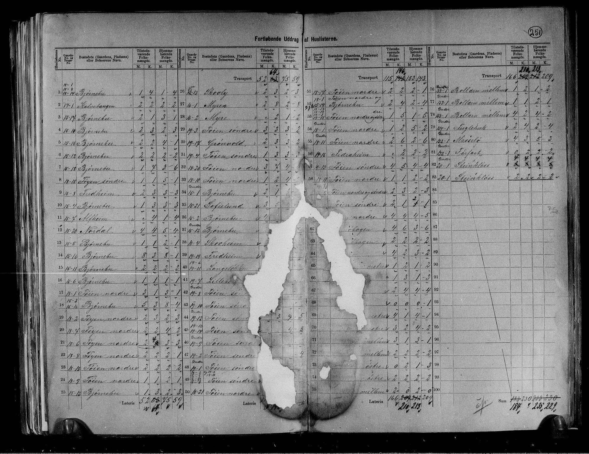 RA, 1891 census for 0722 Nøtterøy, 1891, p. 11